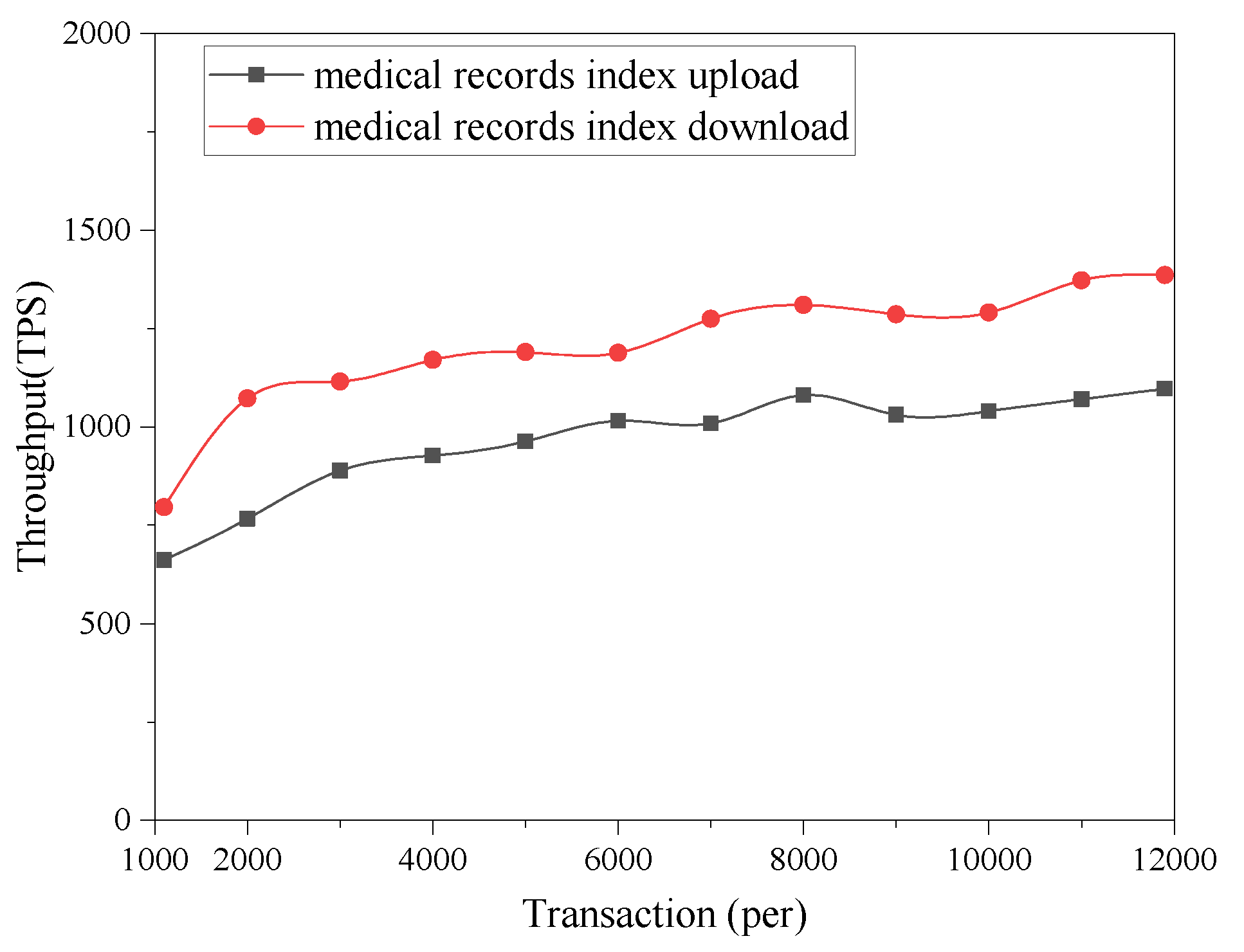 Symmetry 14 02479 g005 Symmetry 14 02479 g005