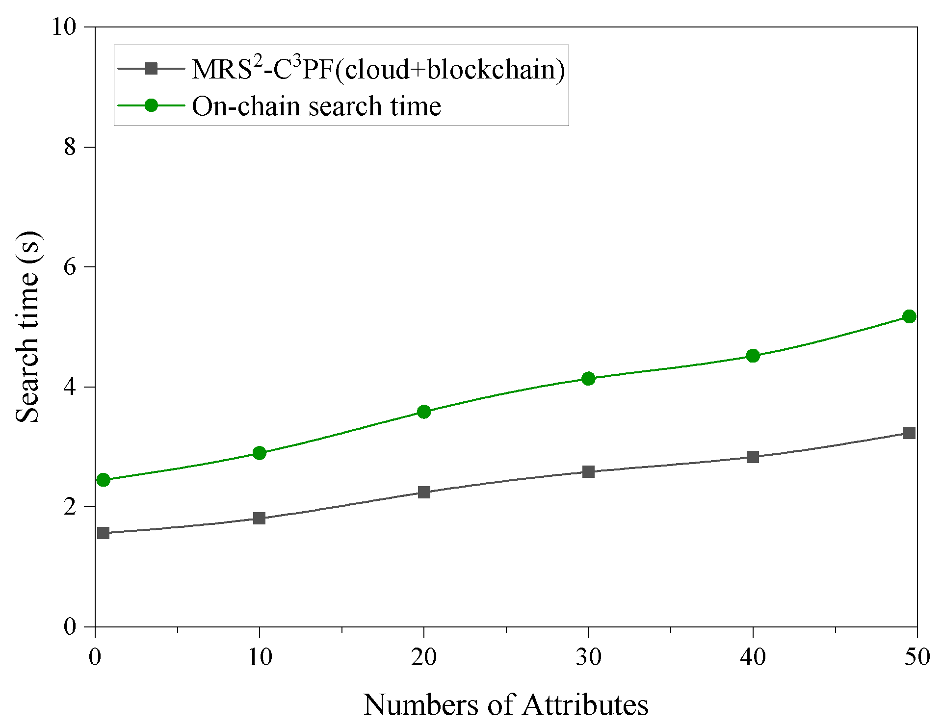 Symmetry 14 02479 g006 Symmetry 14 02479 g006