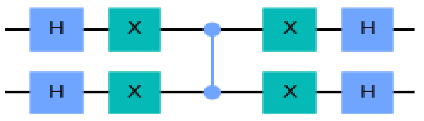 Symmetry 14 02481 g003 Symmetry 14 02481 g003