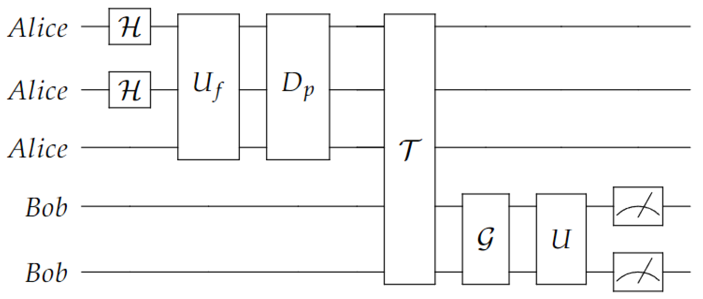 Symmetry 14 02481 g004 Symmetry 14 02481 g004