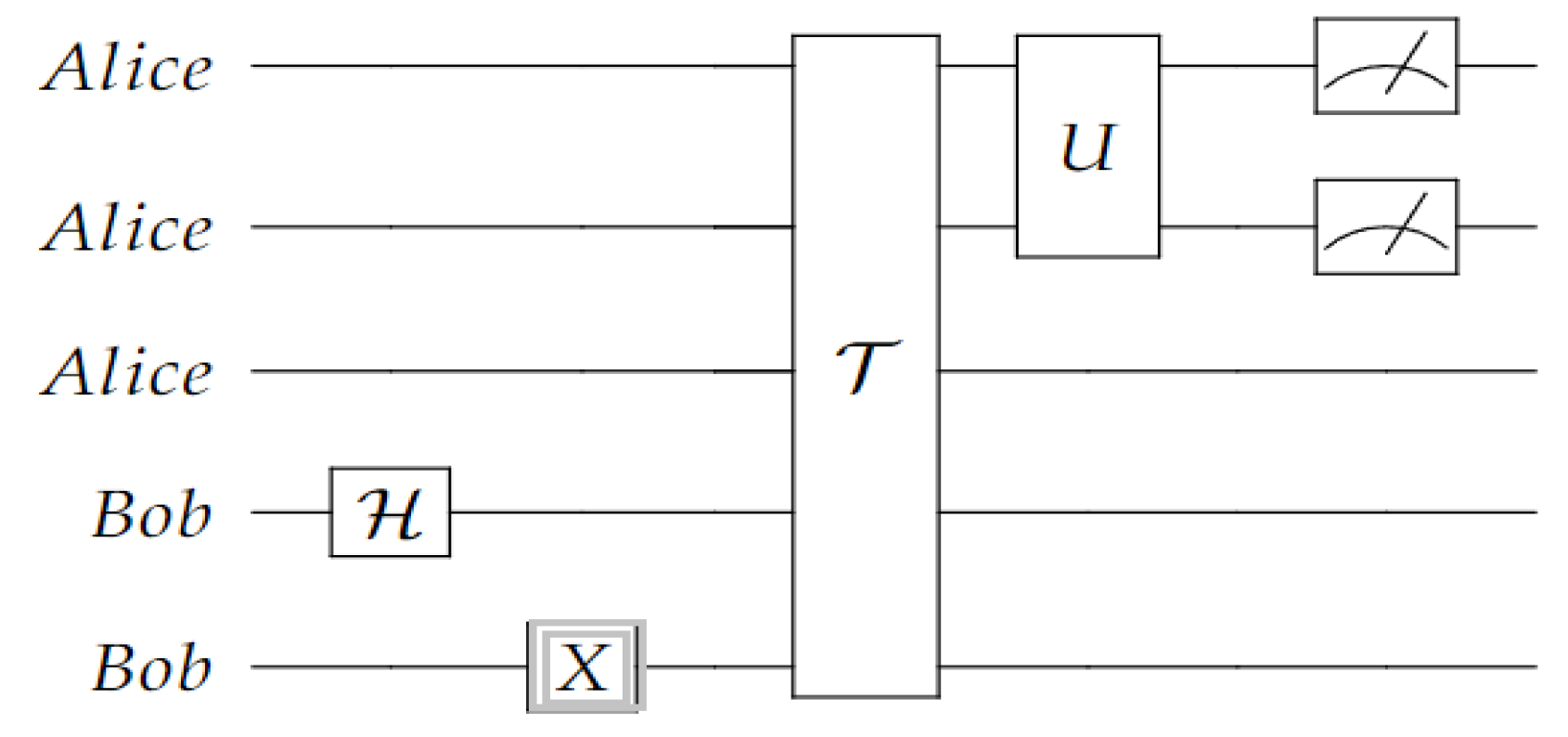 Symmetry 14 02481 g005 Symmetry 14 02481 g005