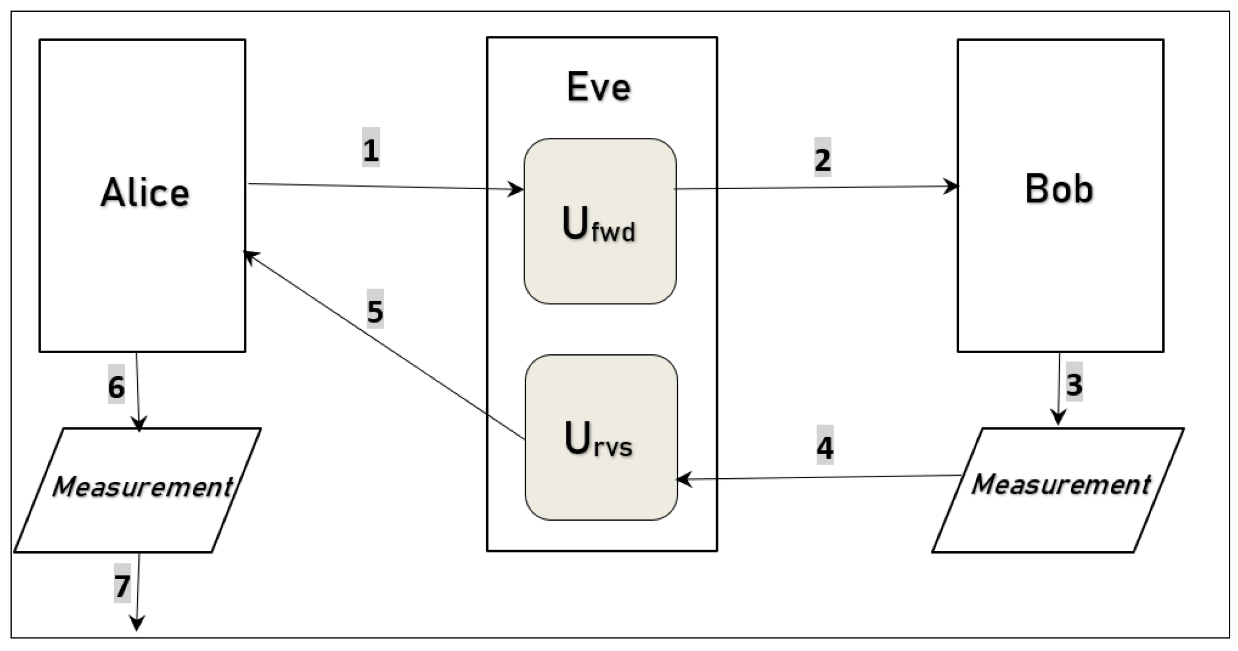 Symmetry 14 02481 g006 Symmetry 14 02481 g006
