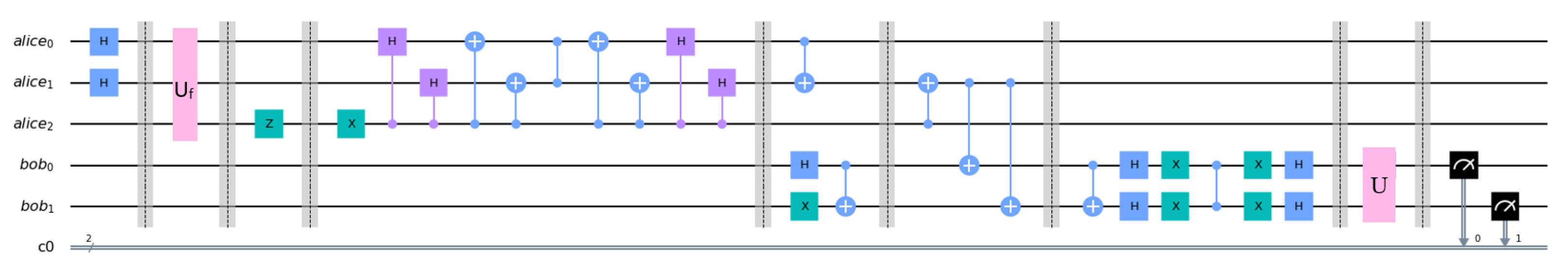 Symmetry 14 02481 g007 Symmetry 14 02481 g007
