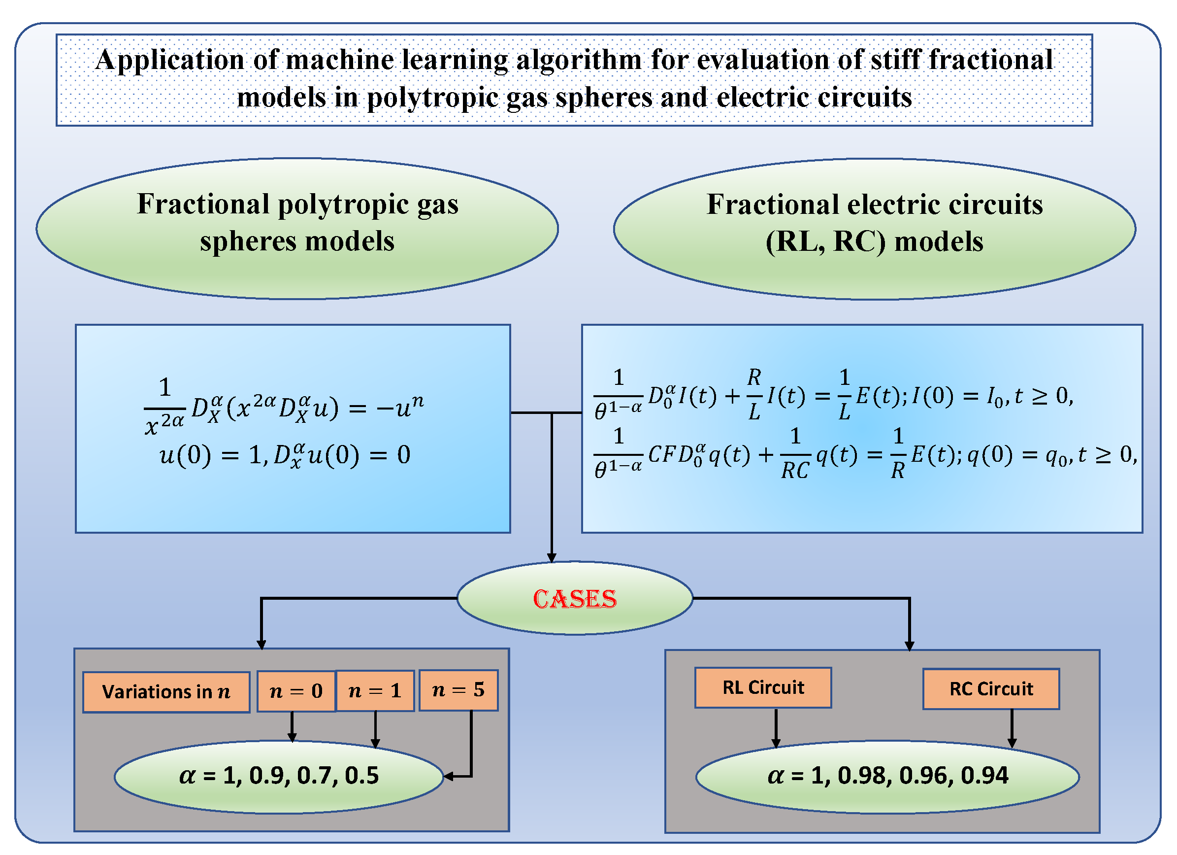 Symmetry 14 02482 g003