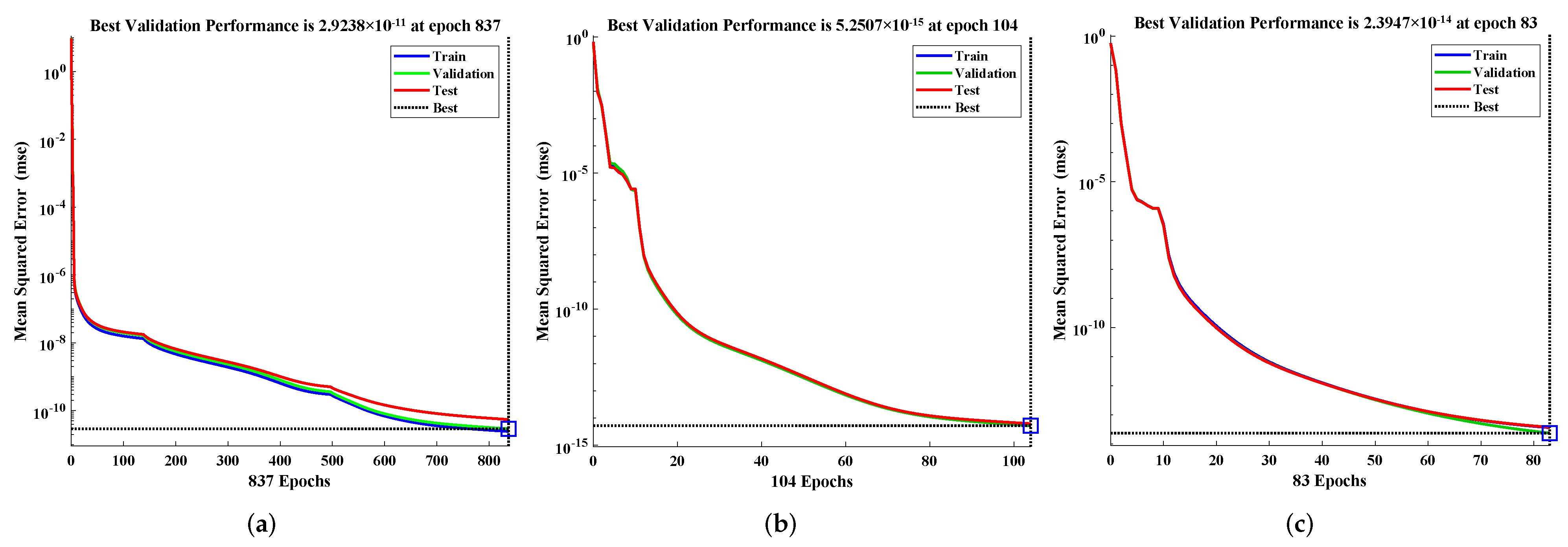 Symmetry 14 02482 g006