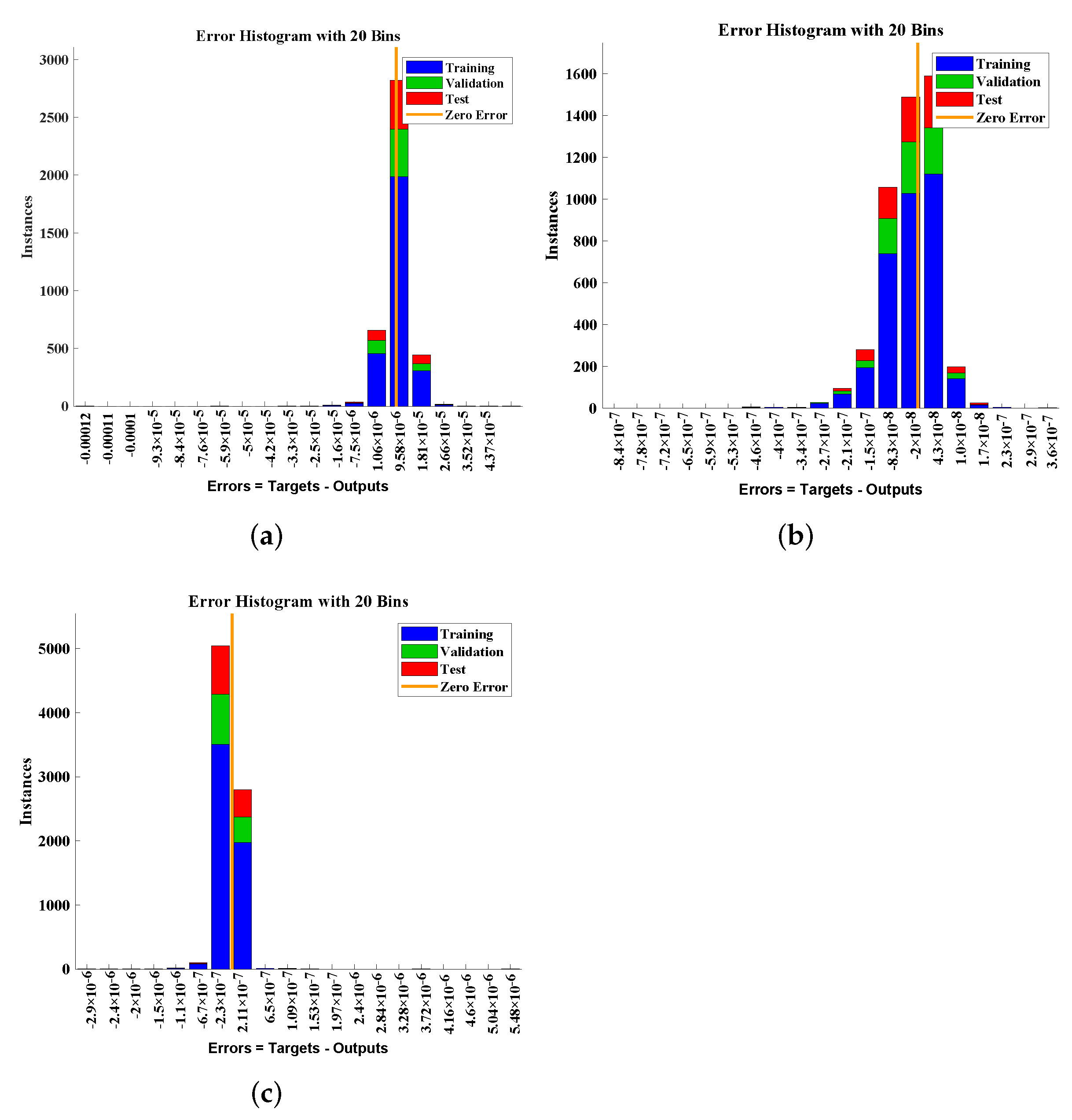 Symmetry 14 02482 g007