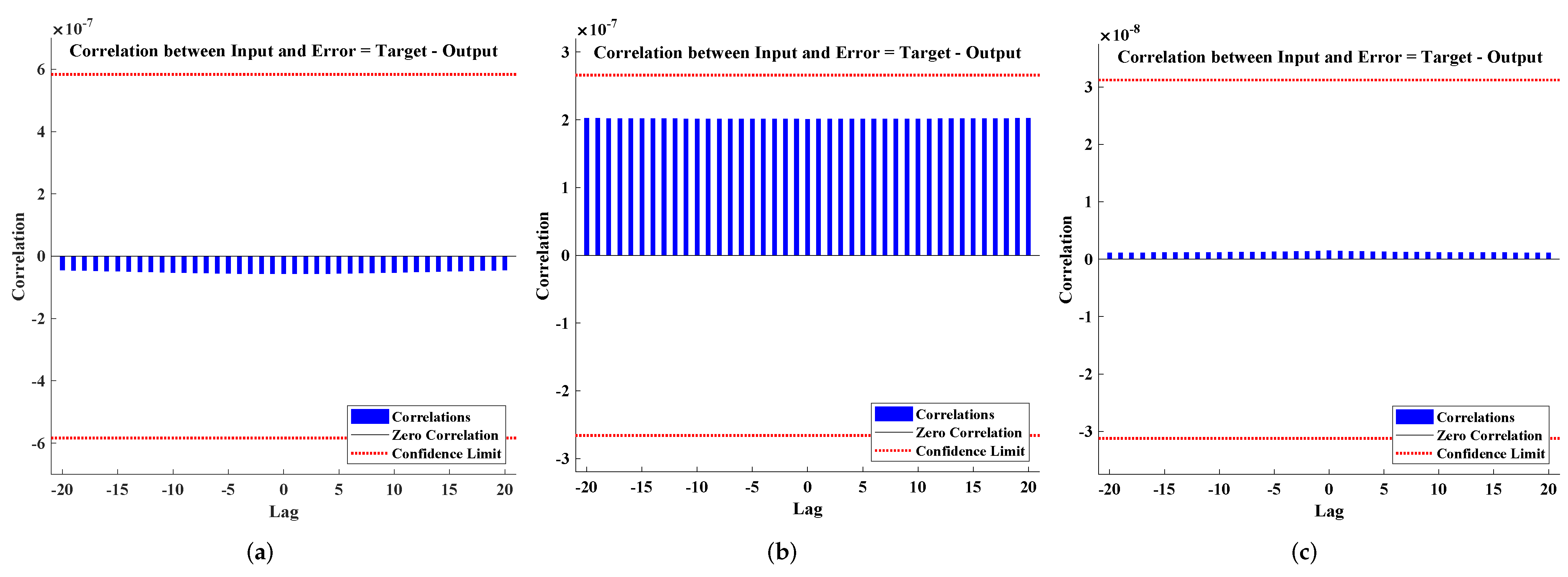 Symmetry 14 02482 g008