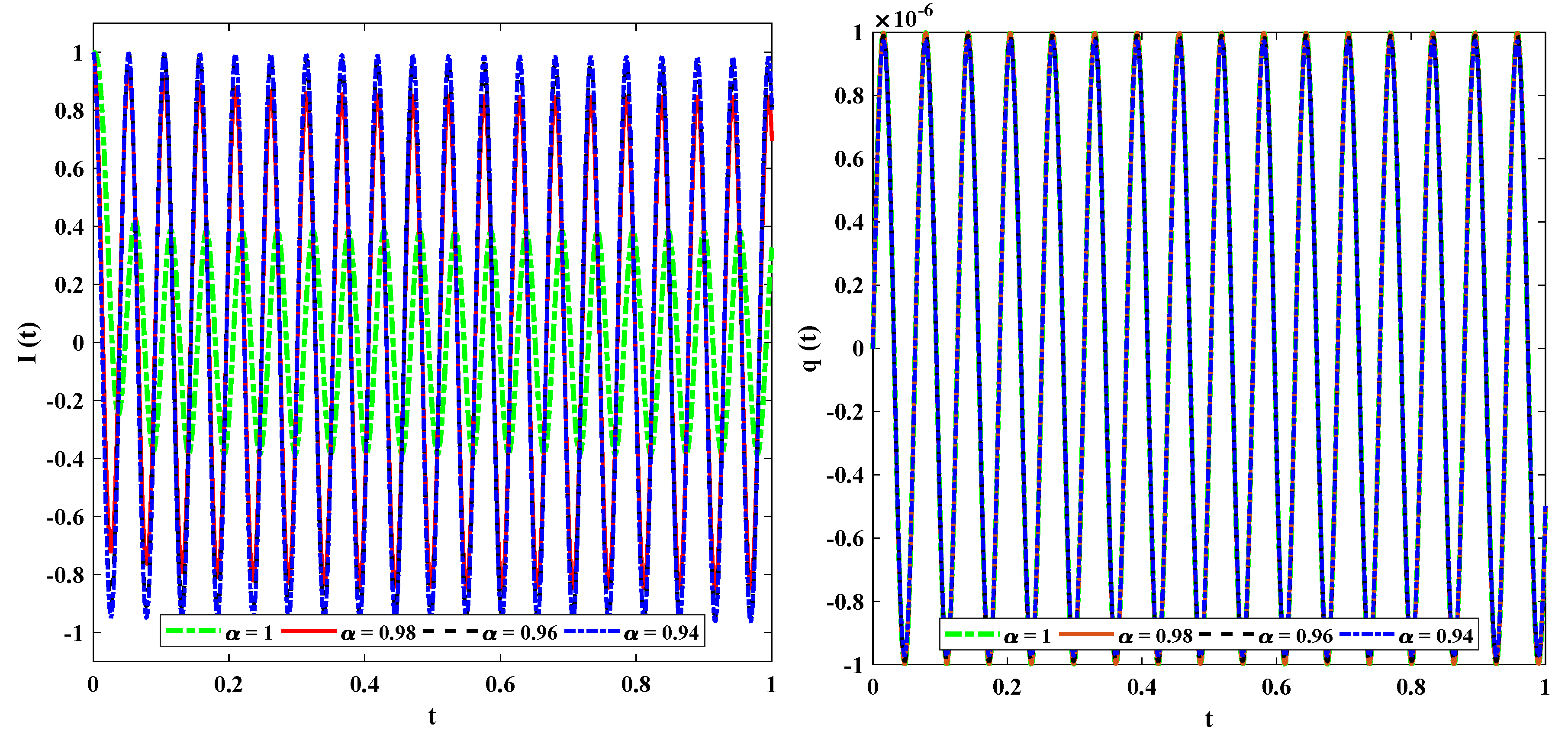 Symmetry 14 02482 g010