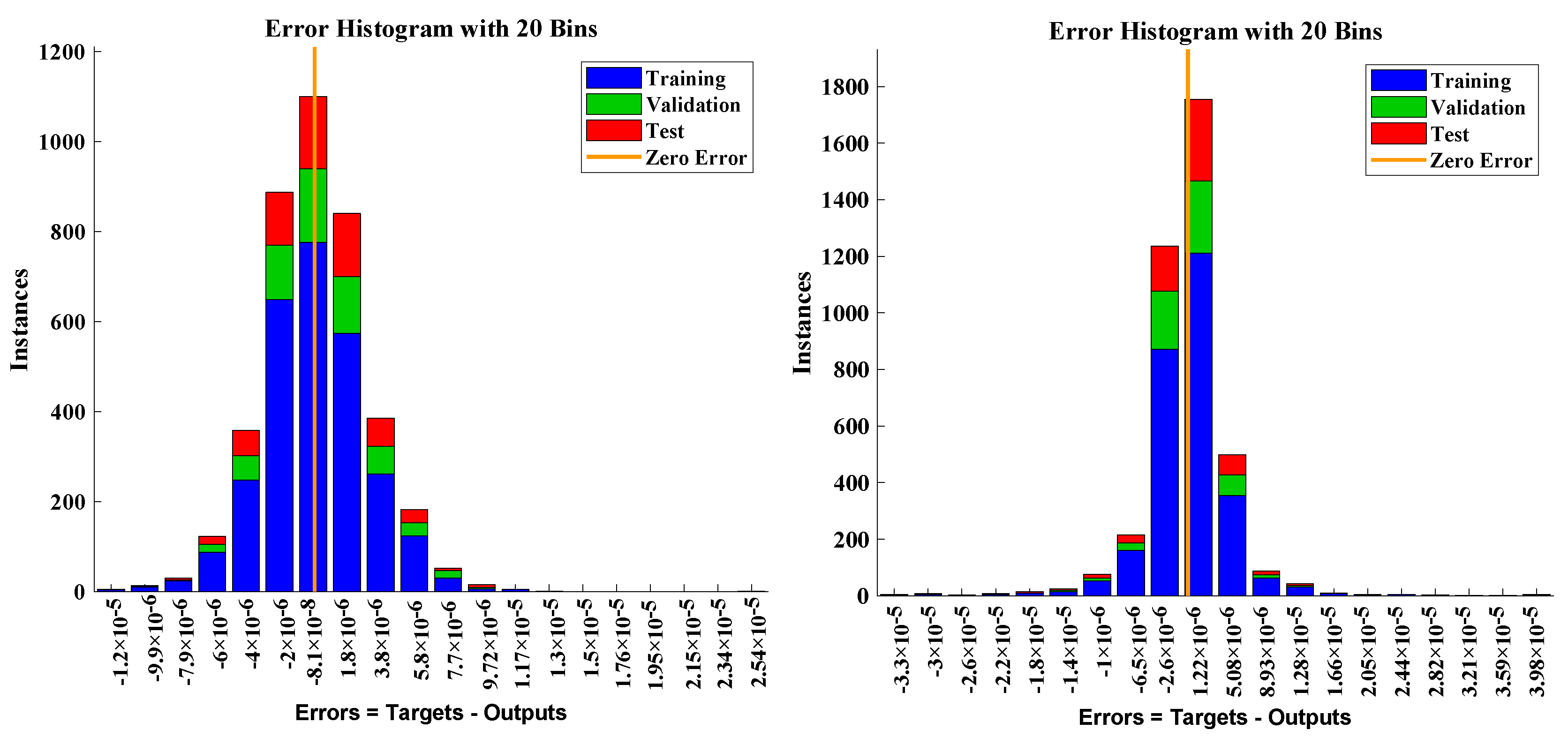 Symmetry 14 02482 g012