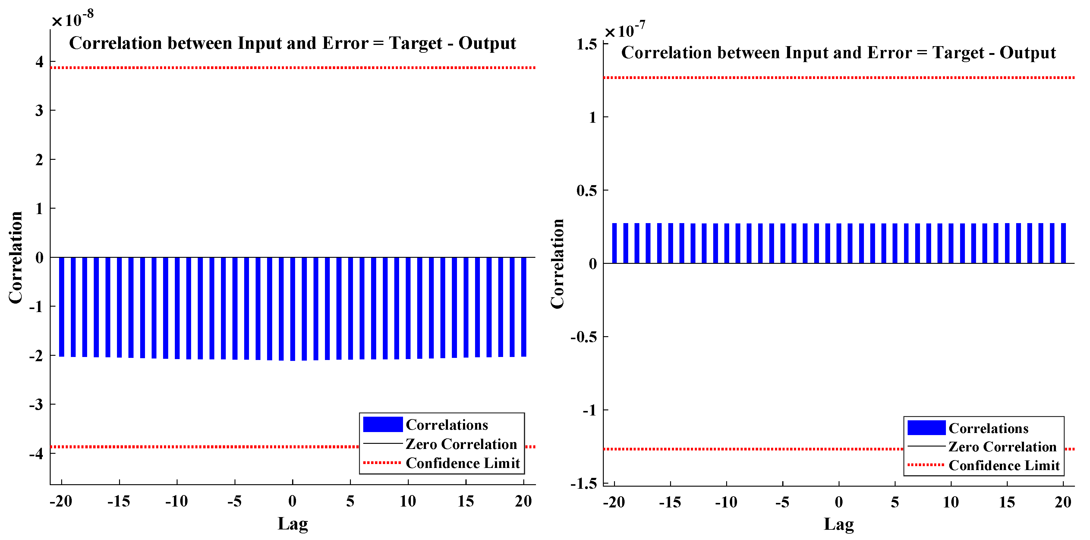 Symmetry 14 02482 g013
