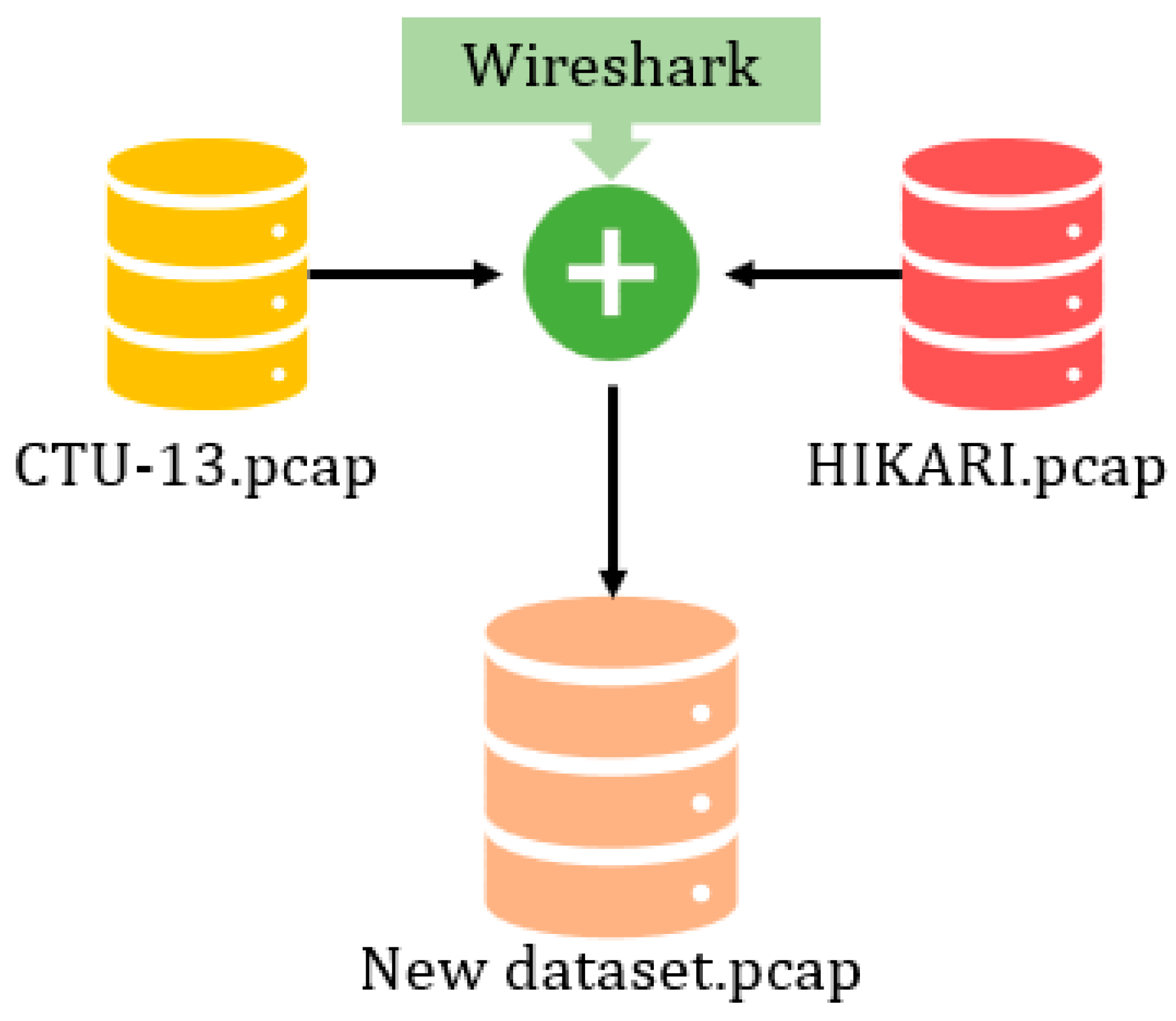 Symmetry 14 02483 g002 Symmetry 14 02483 g002