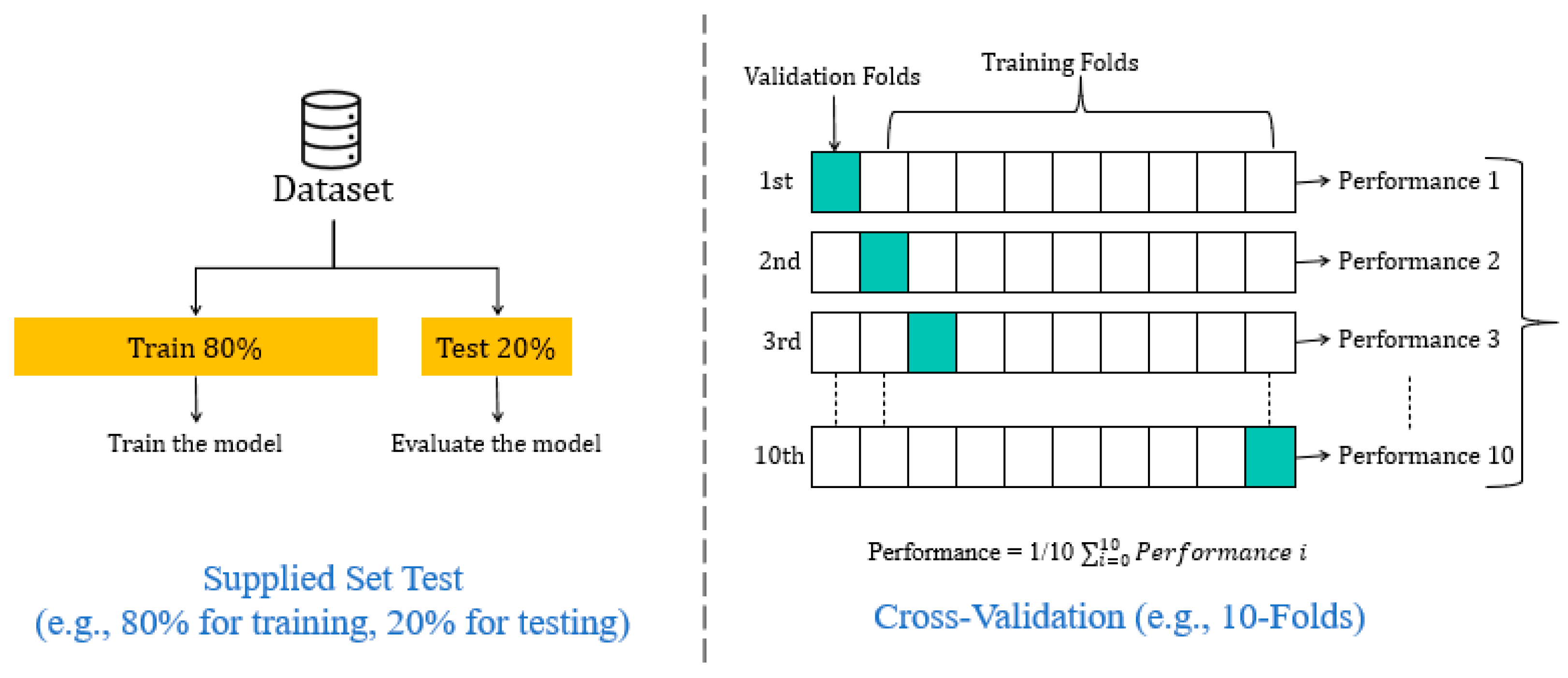 Symmetry 14 02483 g006 Symmetry 14 02483 g006