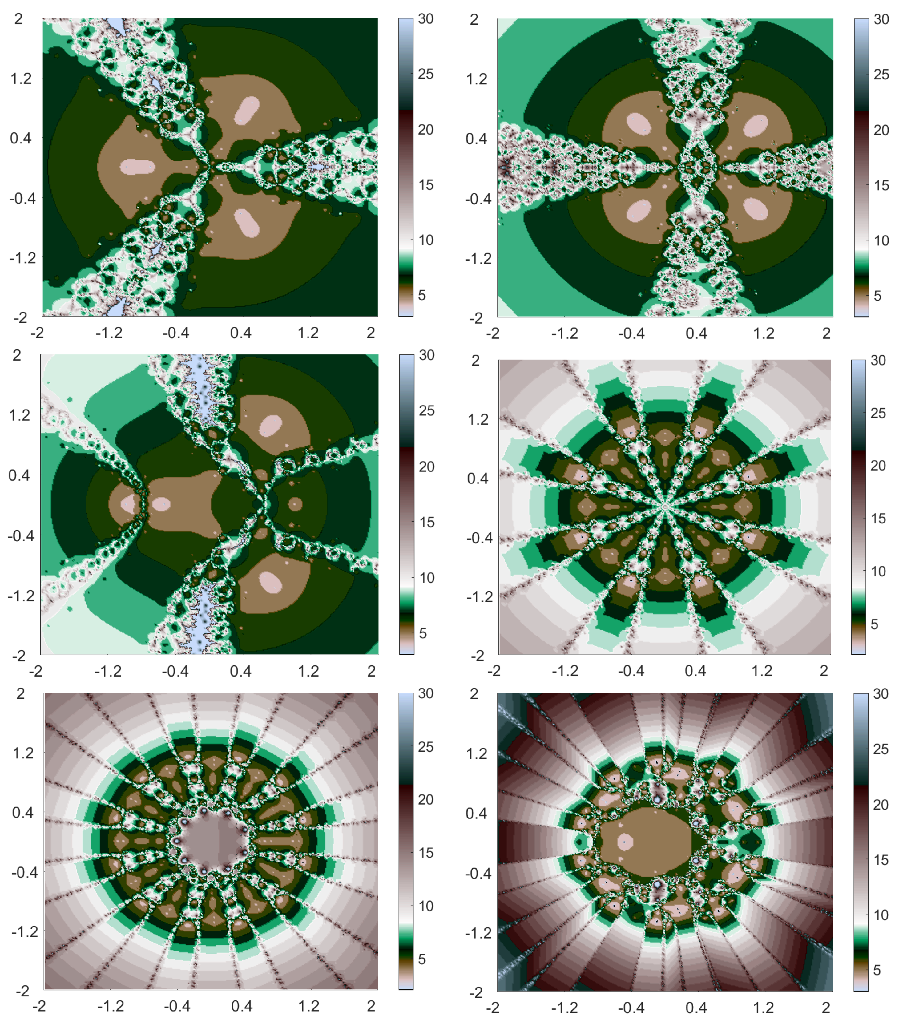 Symmetry 14 02484 g001