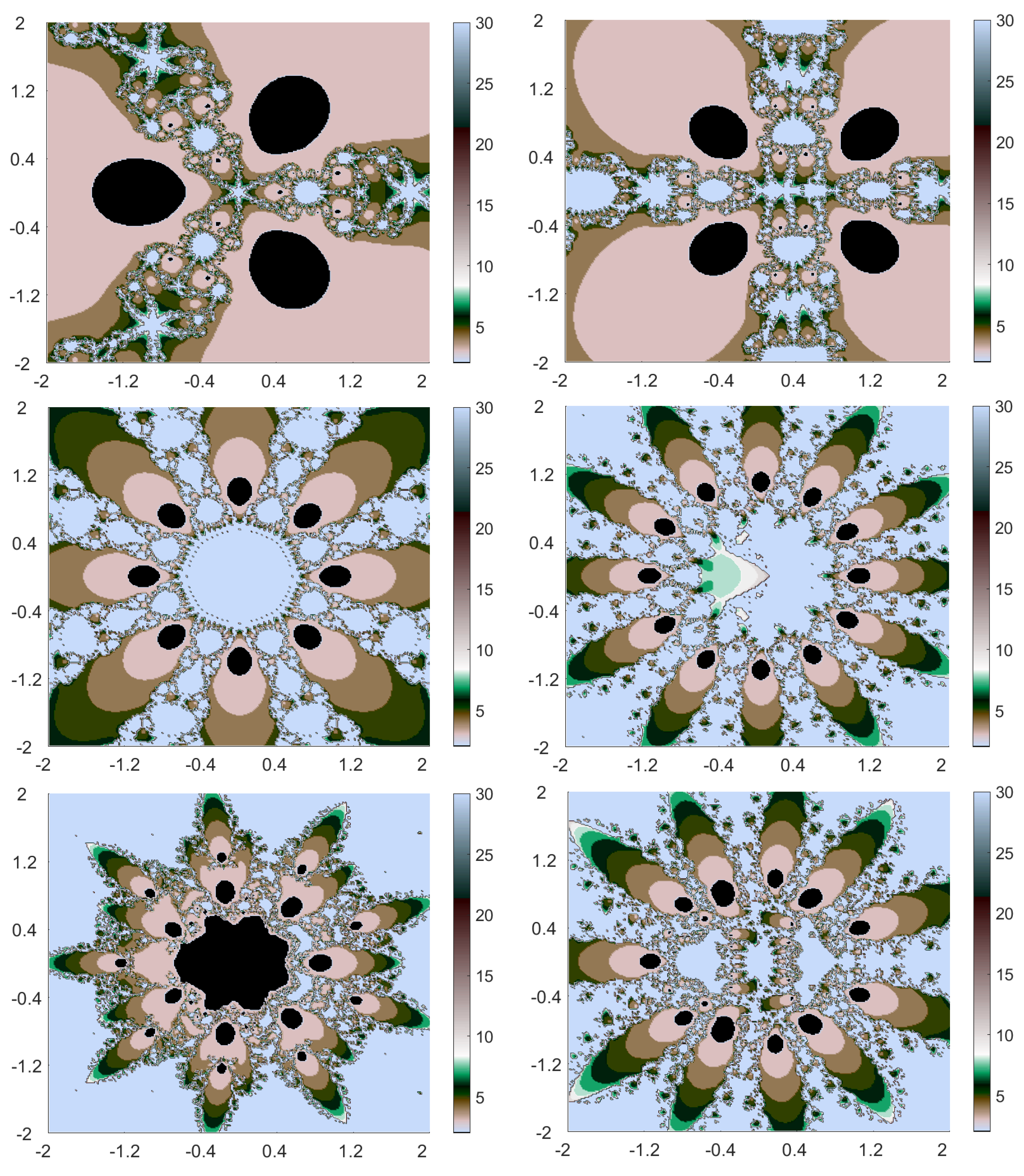Symmetry 14 02484 g002