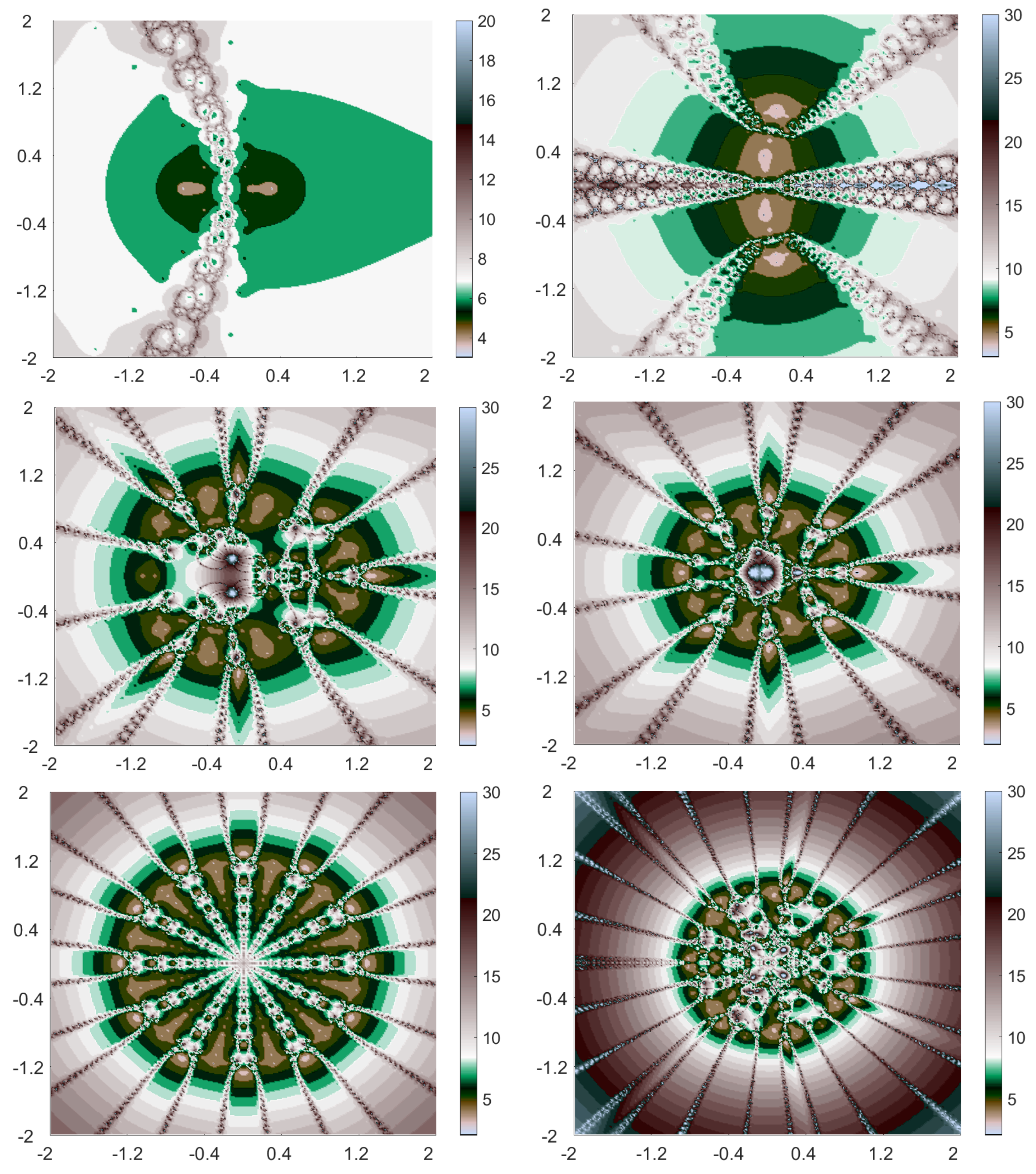 Symmetry 14 02484 g004