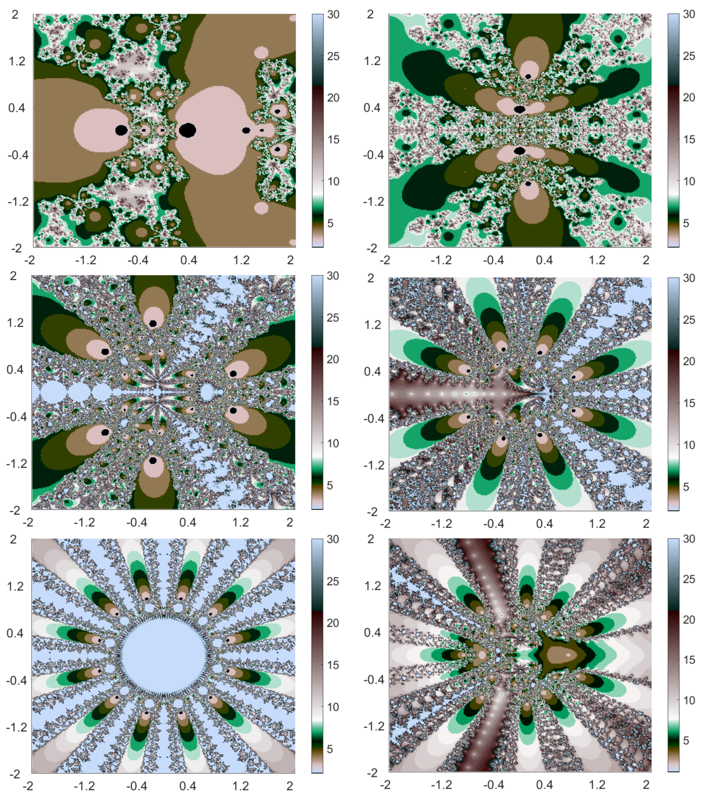 Symmetry 14 02484 g005