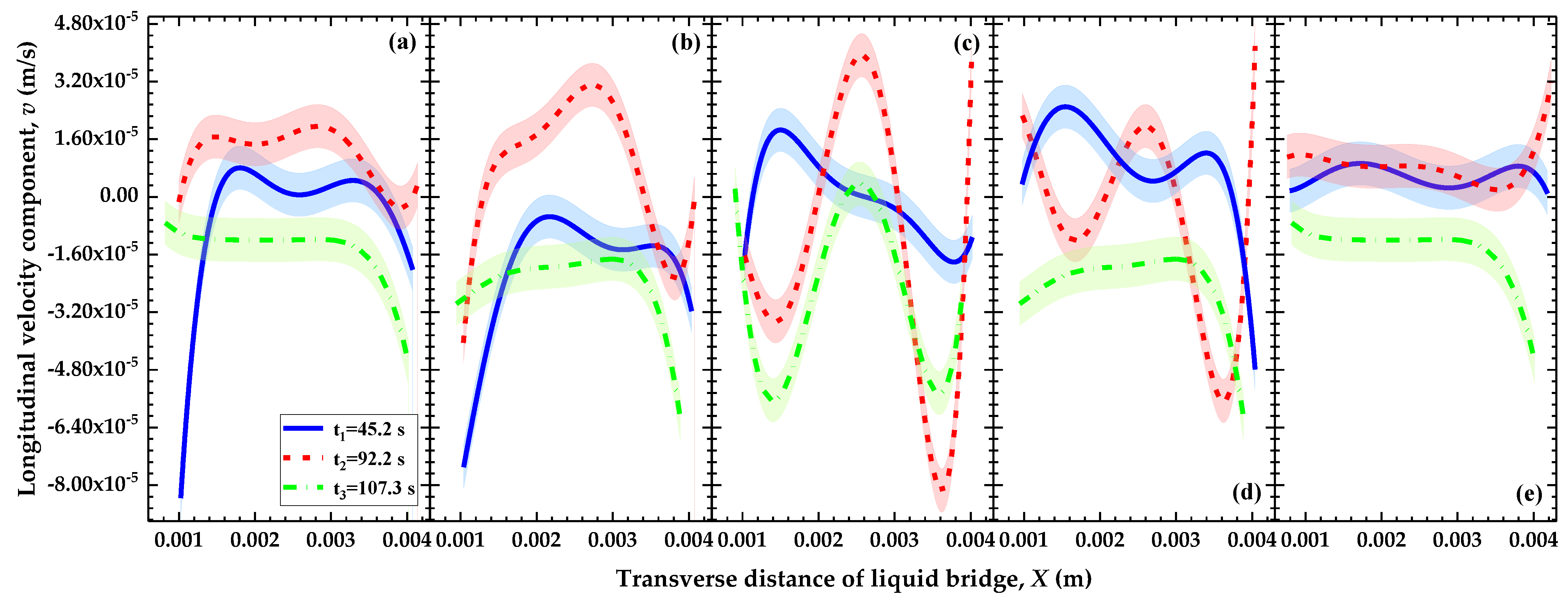 Symmetry 14 02485 g006 Symmetry 14 02485 g006