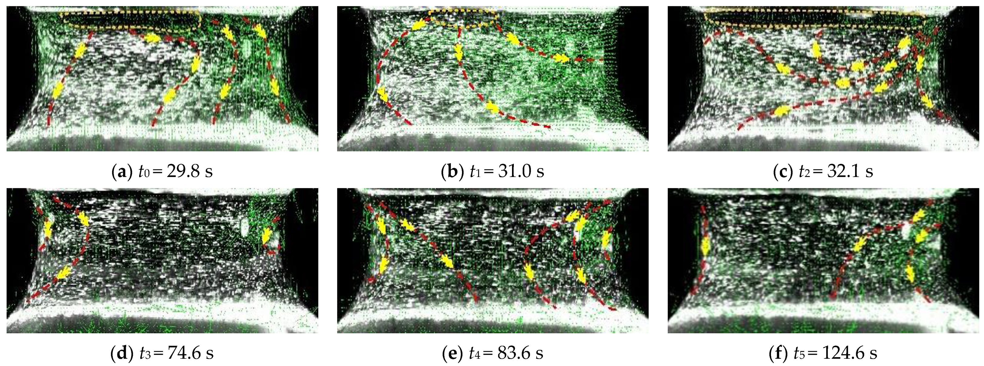 Symmetry 14 02485 g007 Symmetry 14 02485 g007