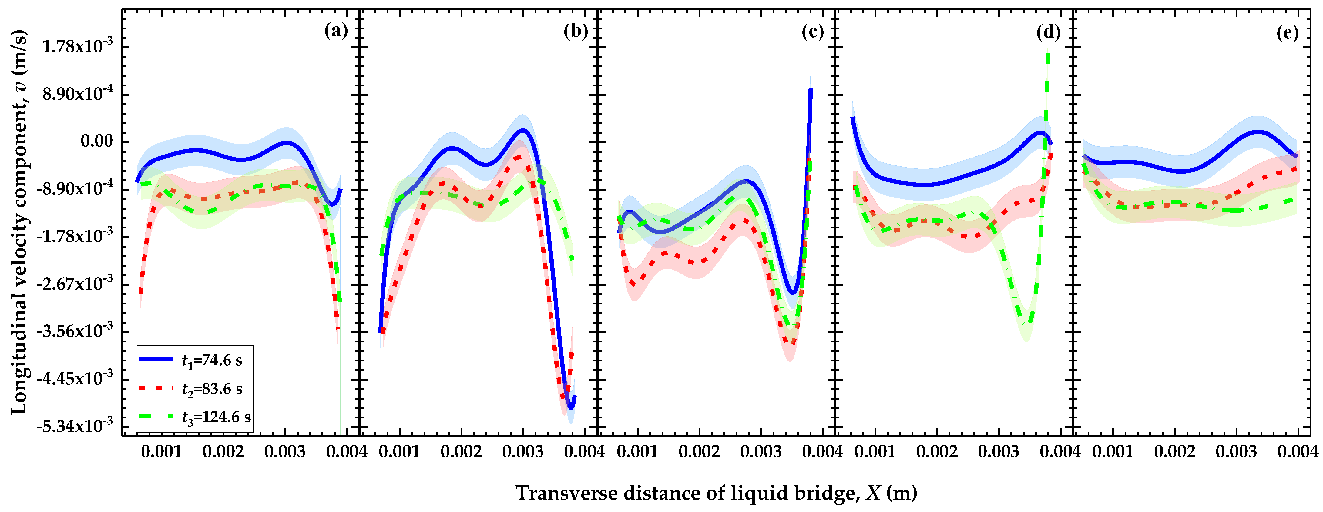 Symmetry 14 02485 g009 Symmetry 14 02485 g009