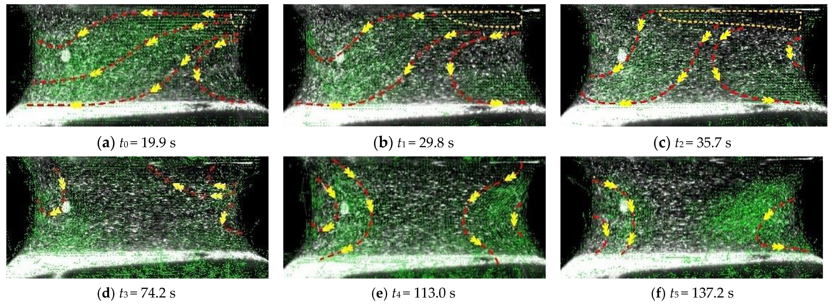 Symmetry 14 02485 g010 Symmetry 14 02485 g010