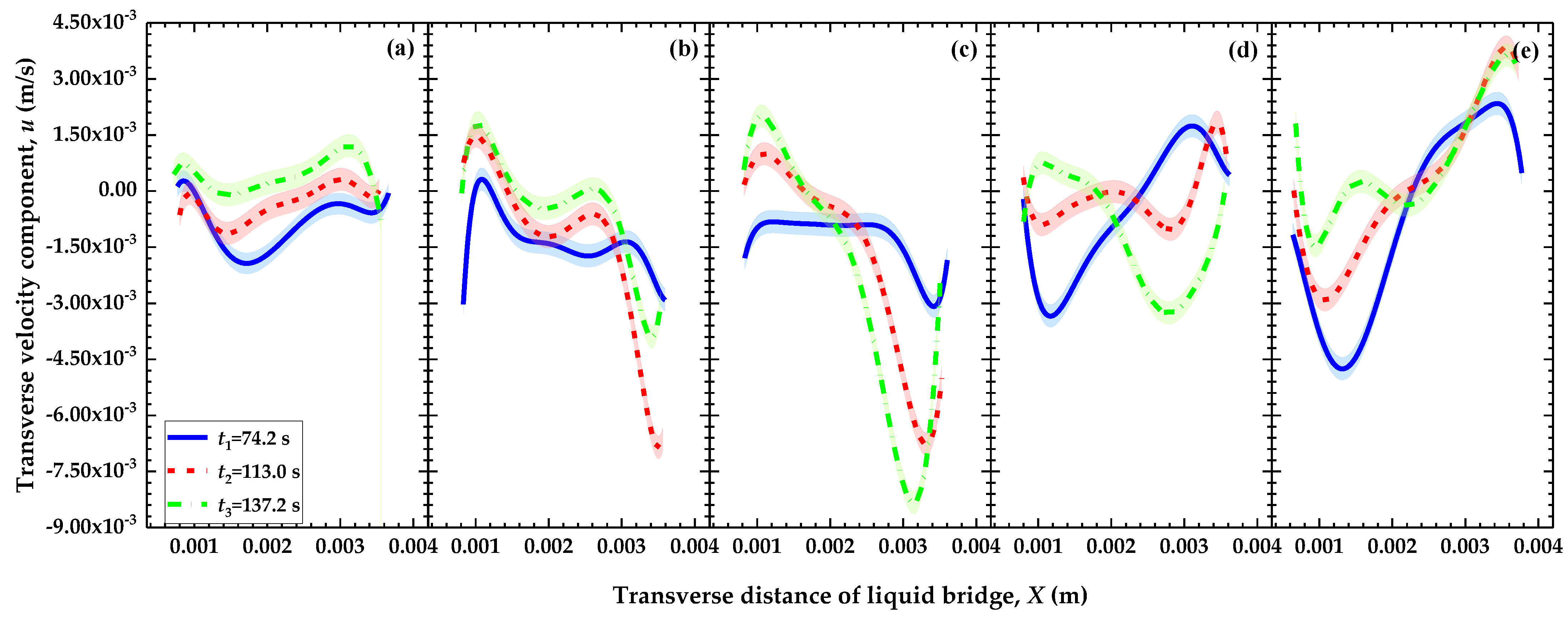 Symmetry 14 02485 g011 Symmetry 14 02485 g011
