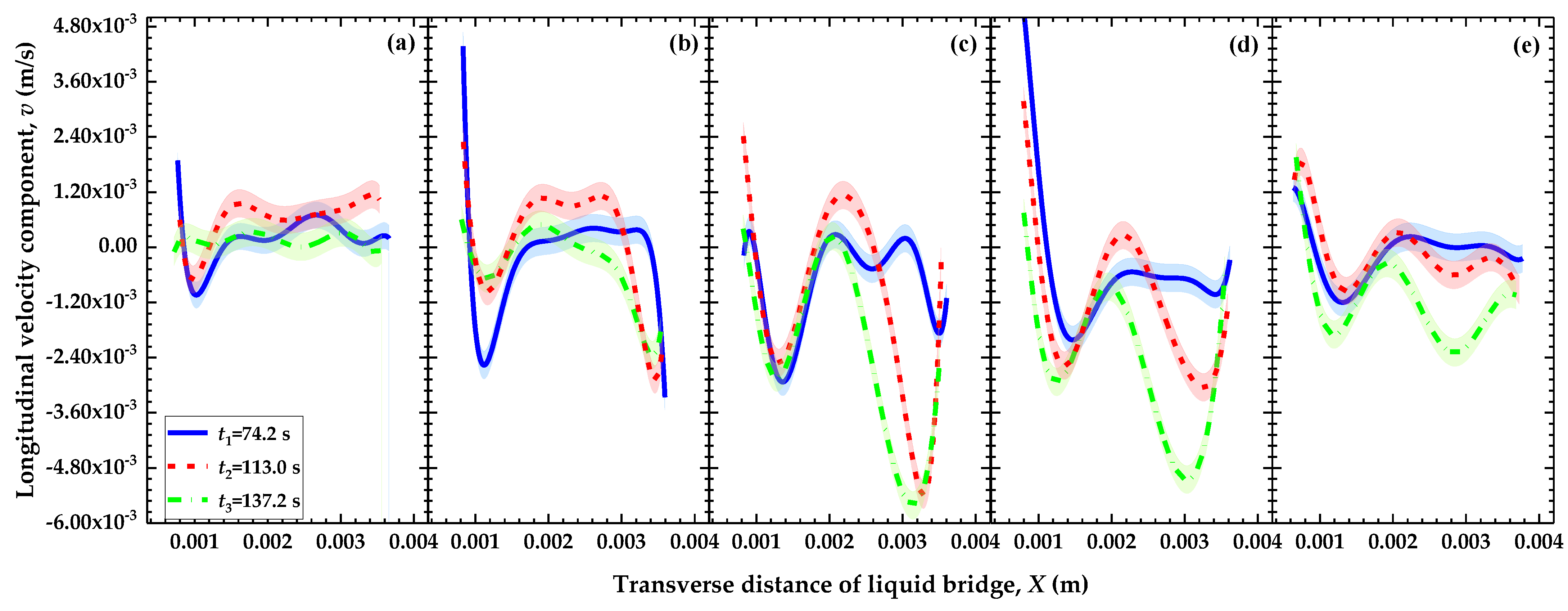 Symmetry 14 02485 g012 Symmetry 14 02485 g012