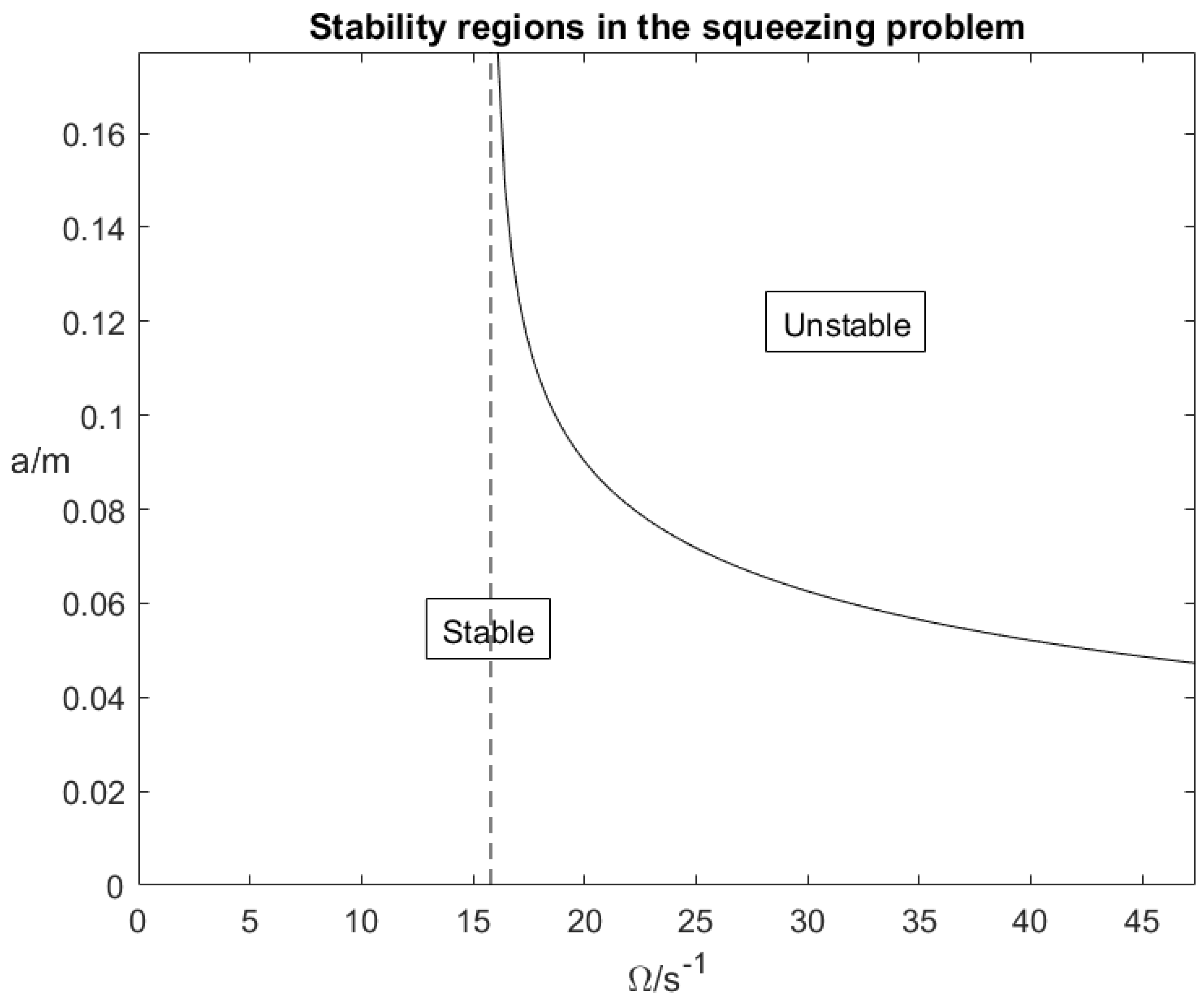 Symmetry 14 02488 g001 Symmetry 14 02488 g001