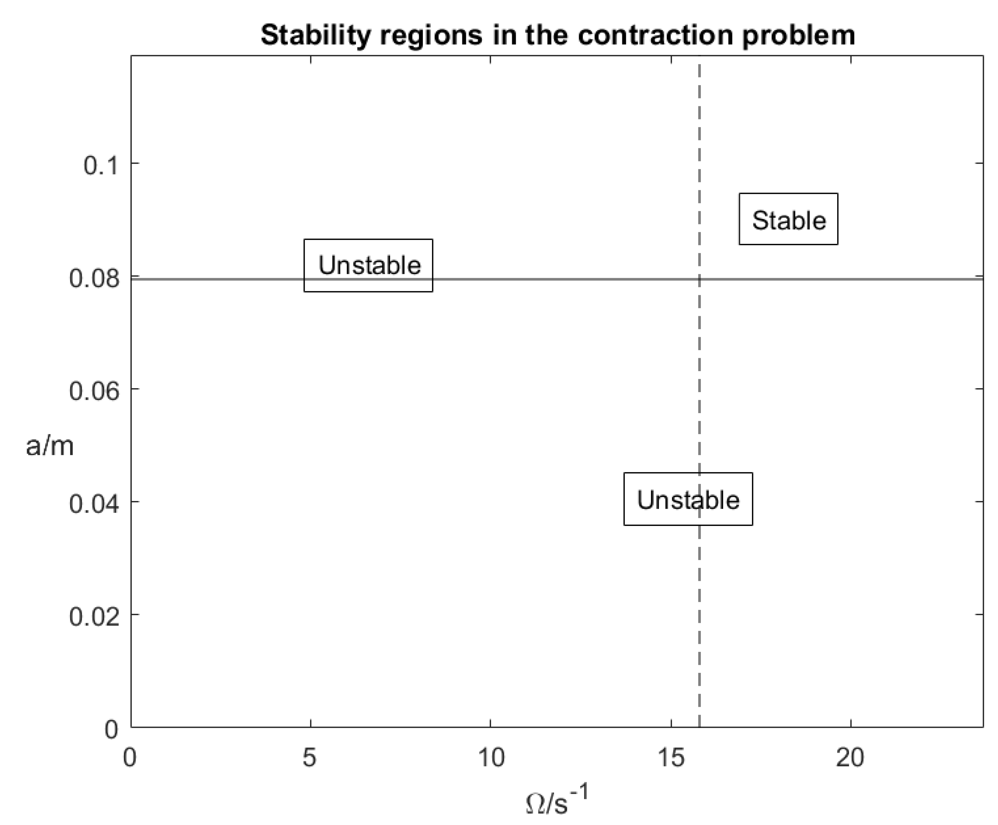 Symmetry 14 02488 g002 Symmetry 14 02488 g002
