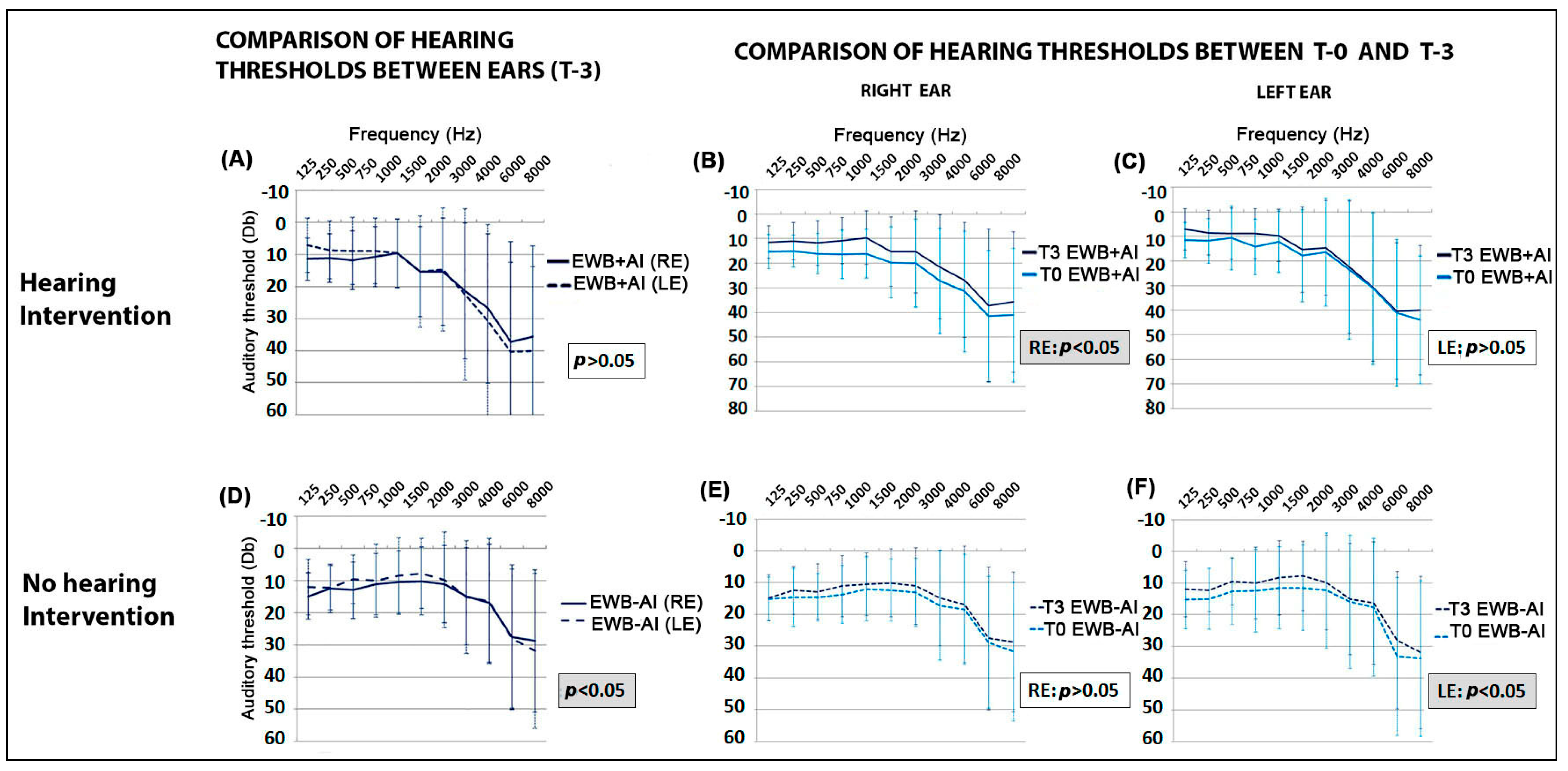 Symmetry 14 02490 g002