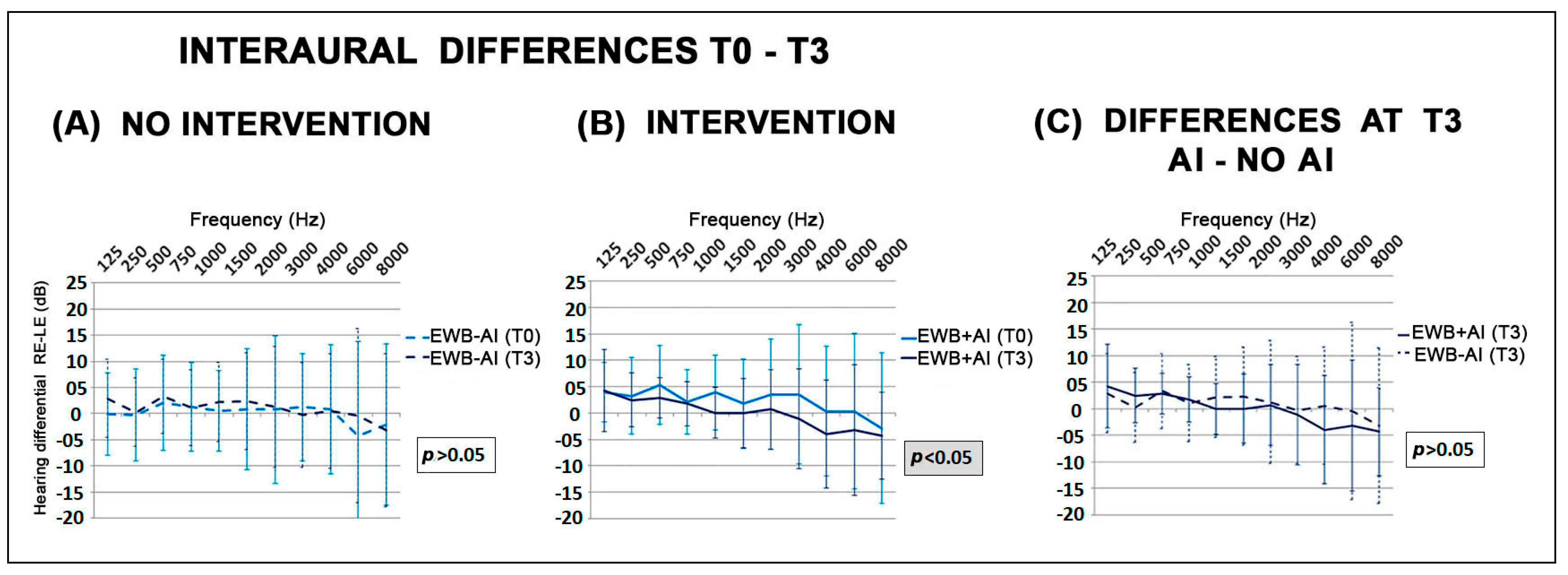 Symmetry 14 02490 g003