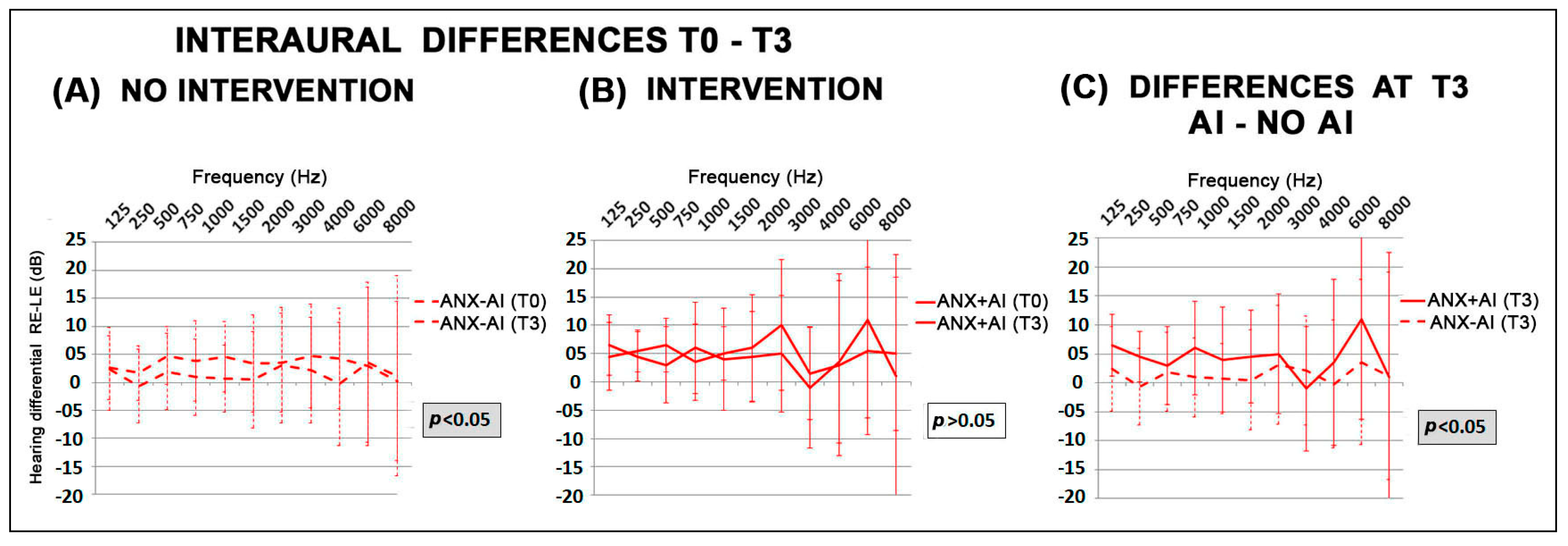 Symmetry 14 02490 g005