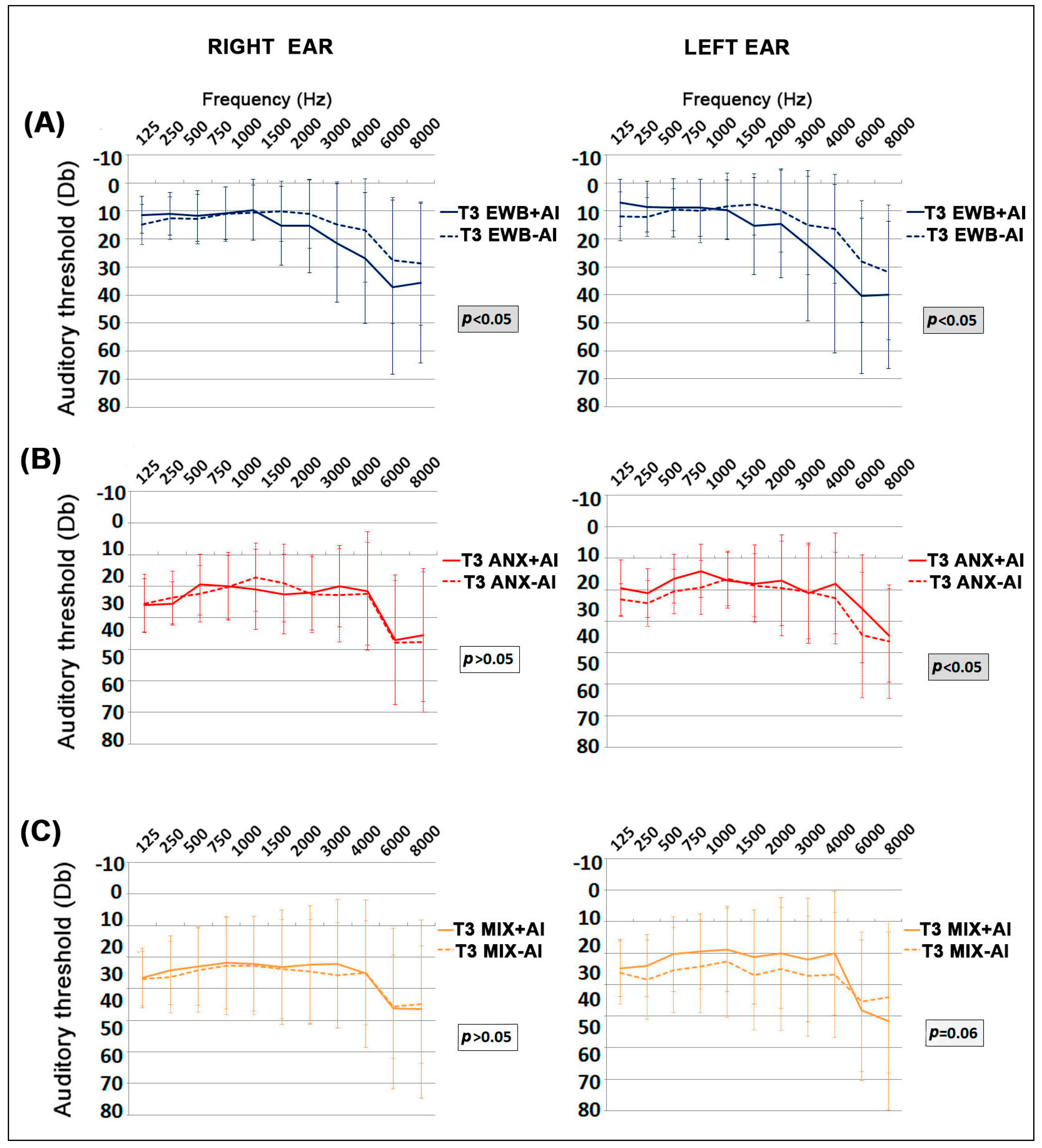Symmetry 14 02490 g008