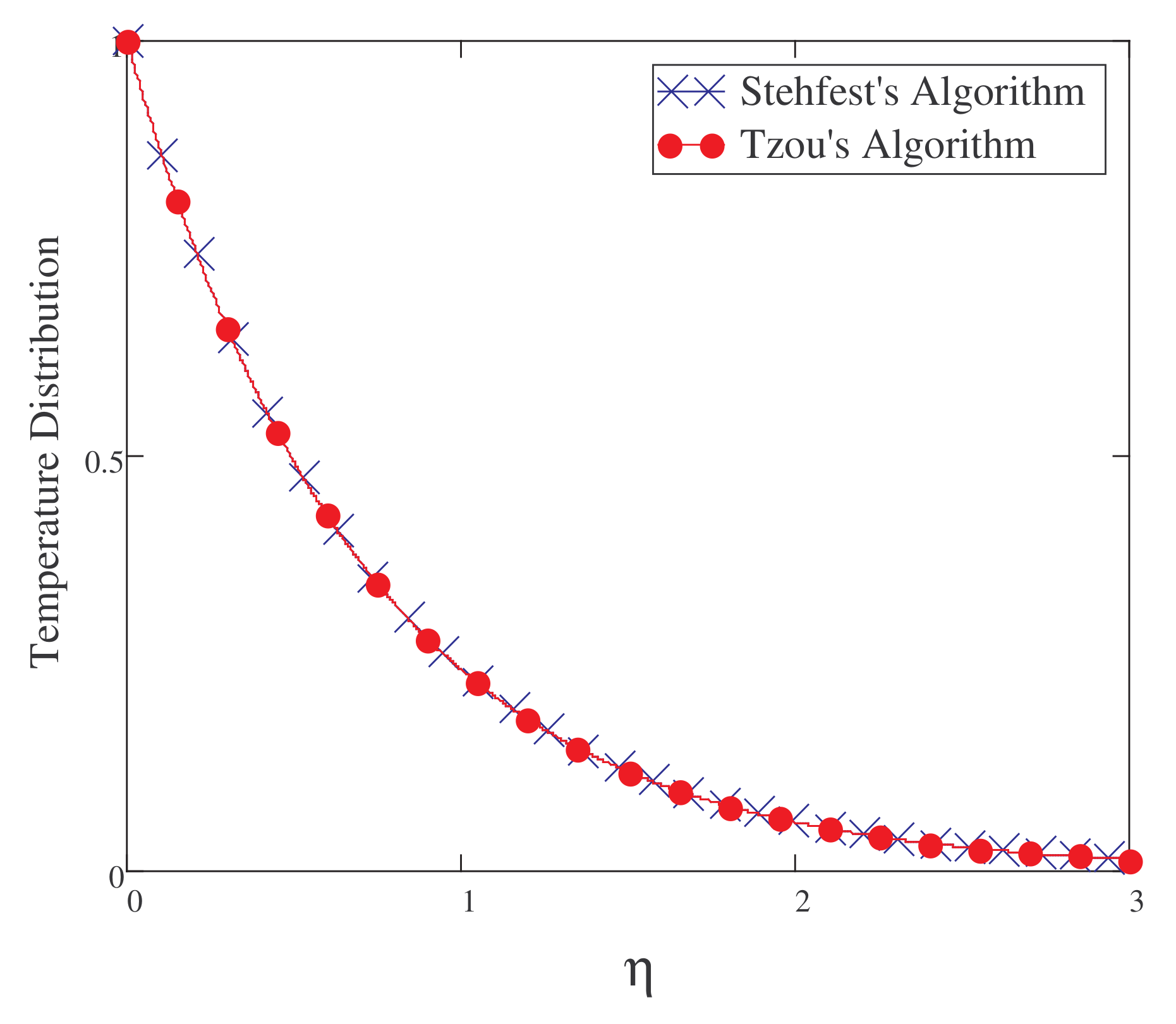 Symmetry 14 02491 g002