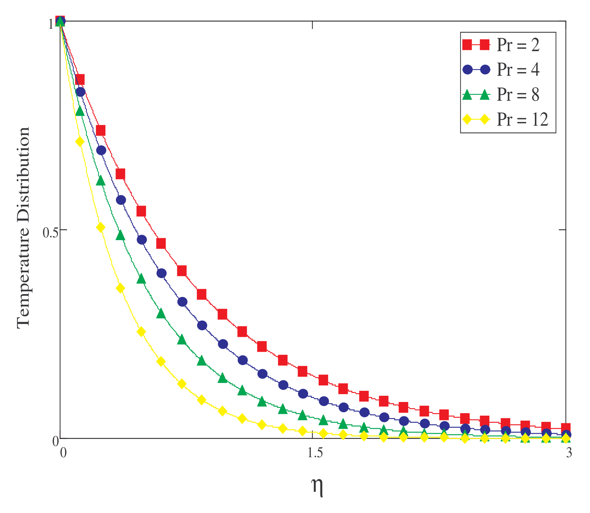 Symmetry 14 02491 g007