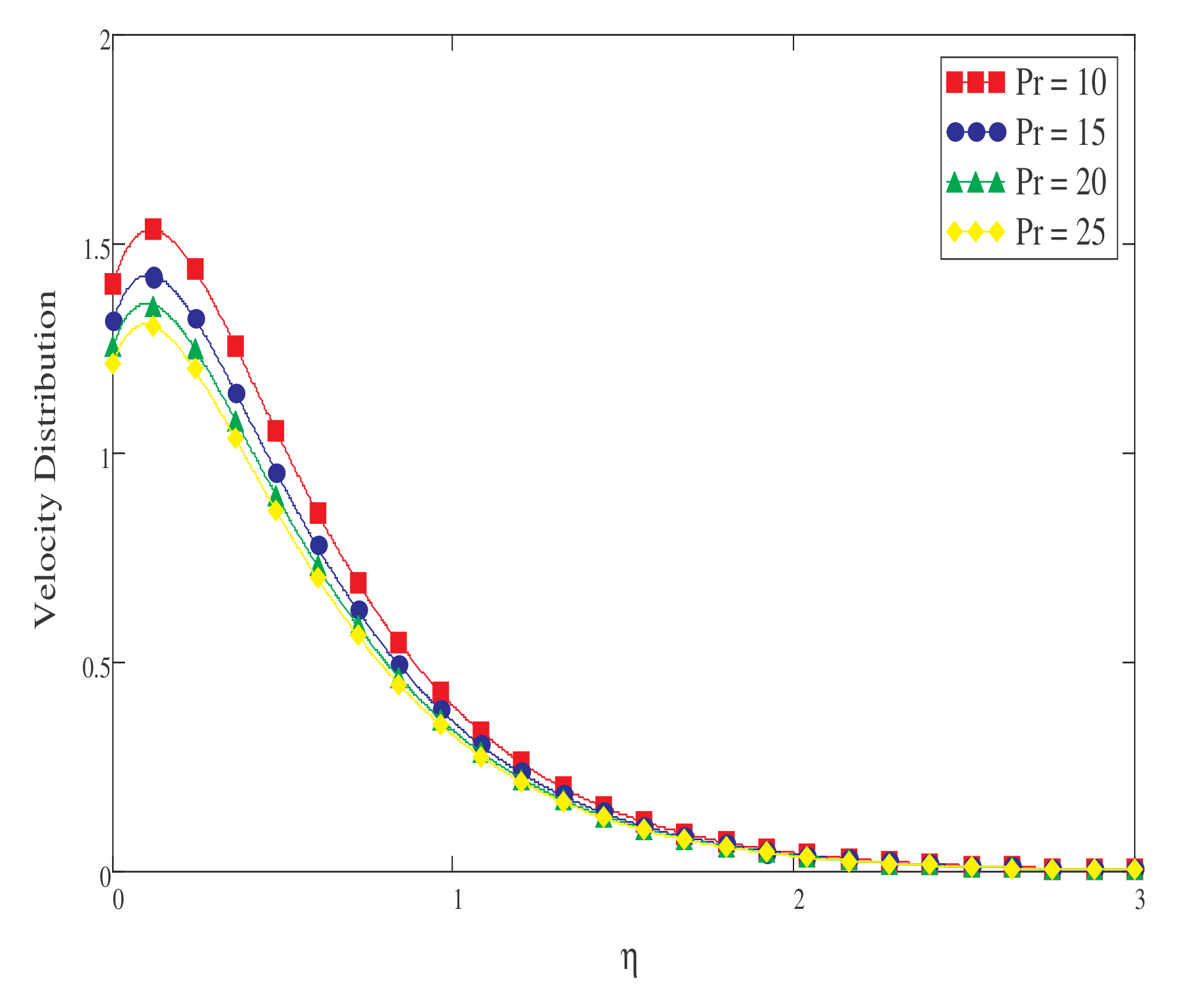 Symmetry 14 02491 g012