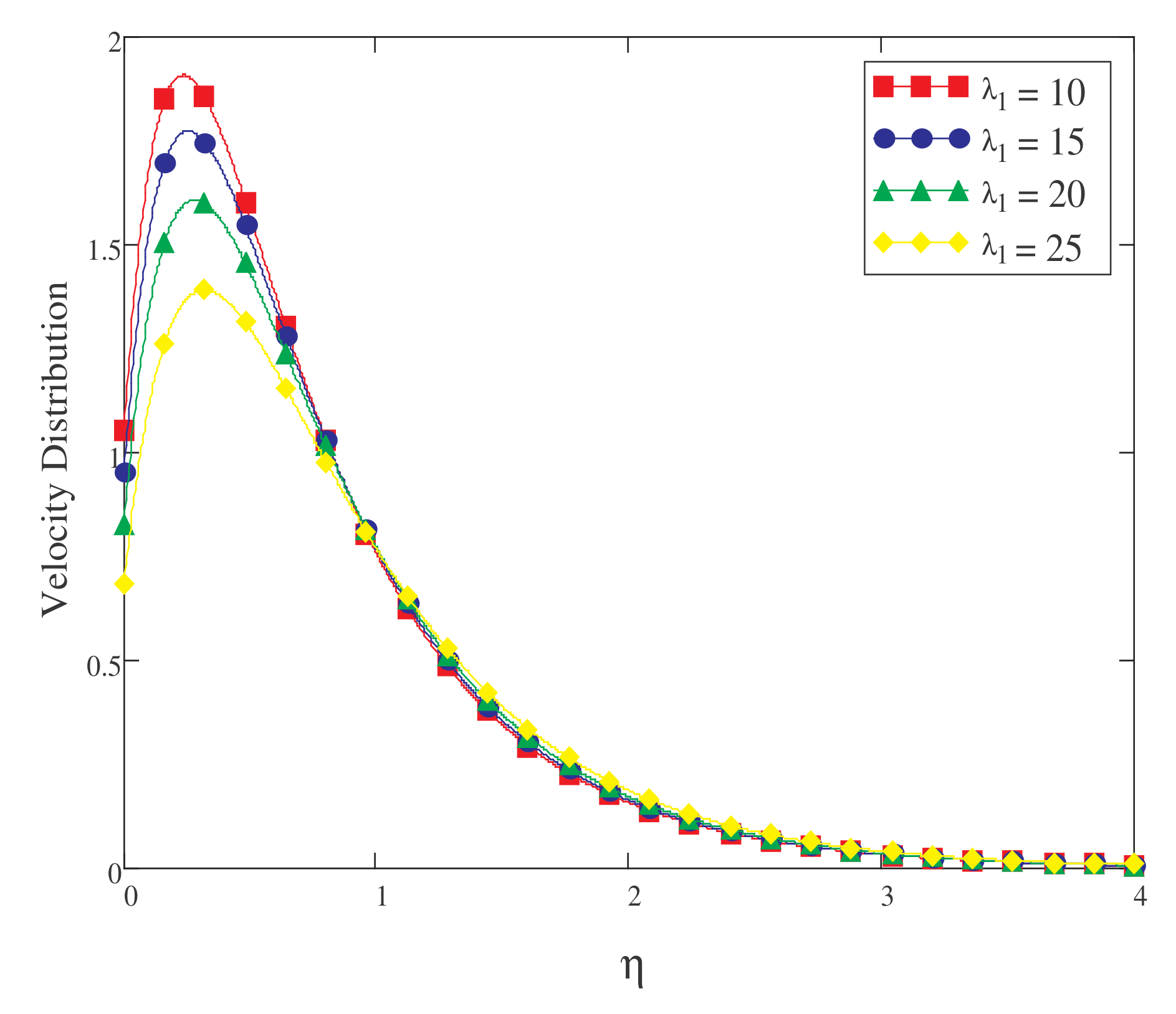 Symmetry 14 02491 g017