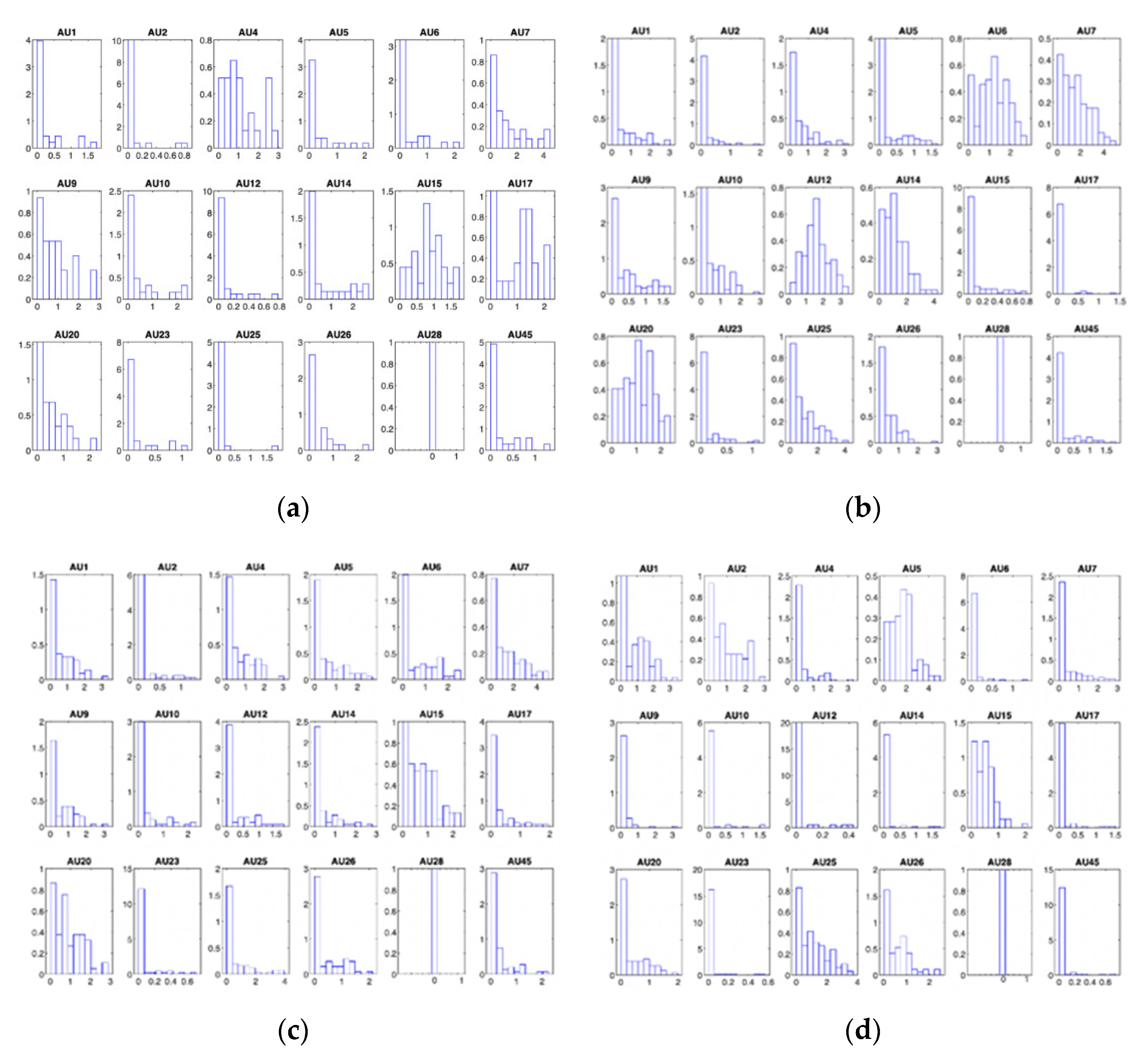 Symmetry 14 02492 g001a