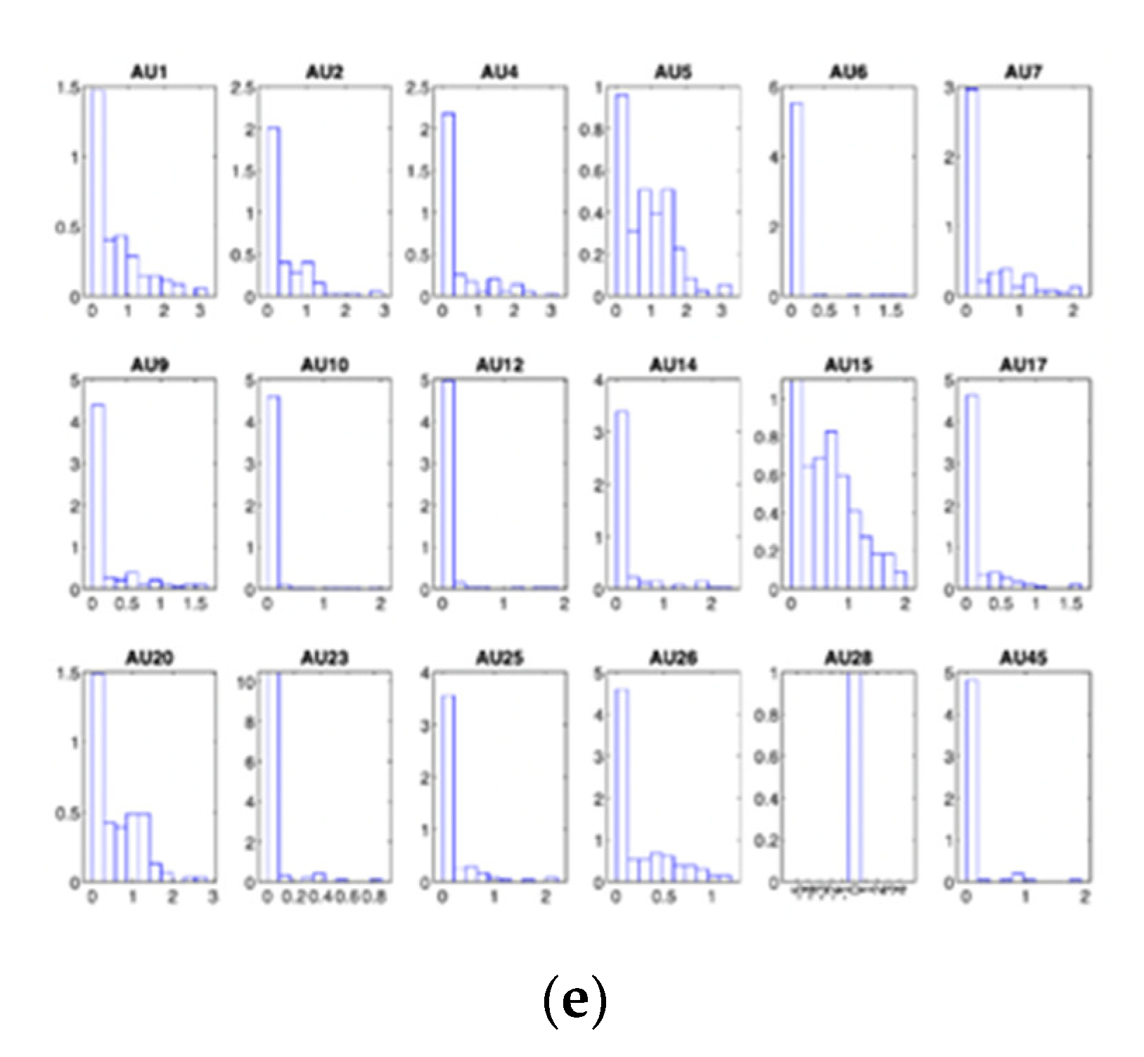 Symmetry 14 02492 g001b