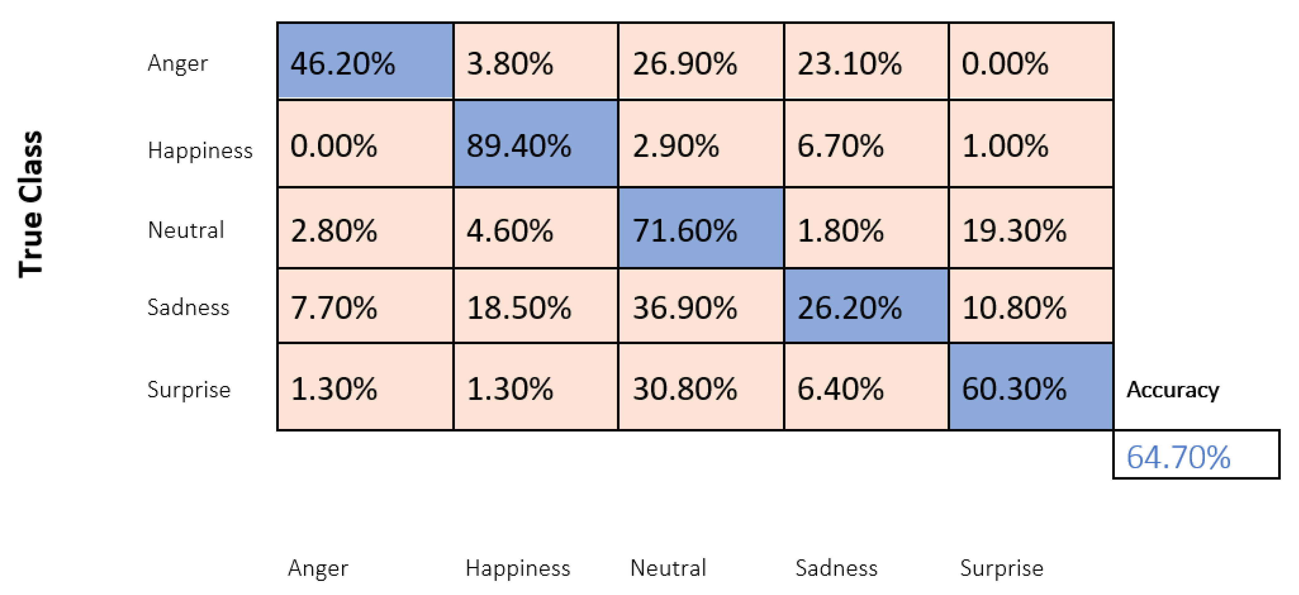 Symmetry 14 02492 g005