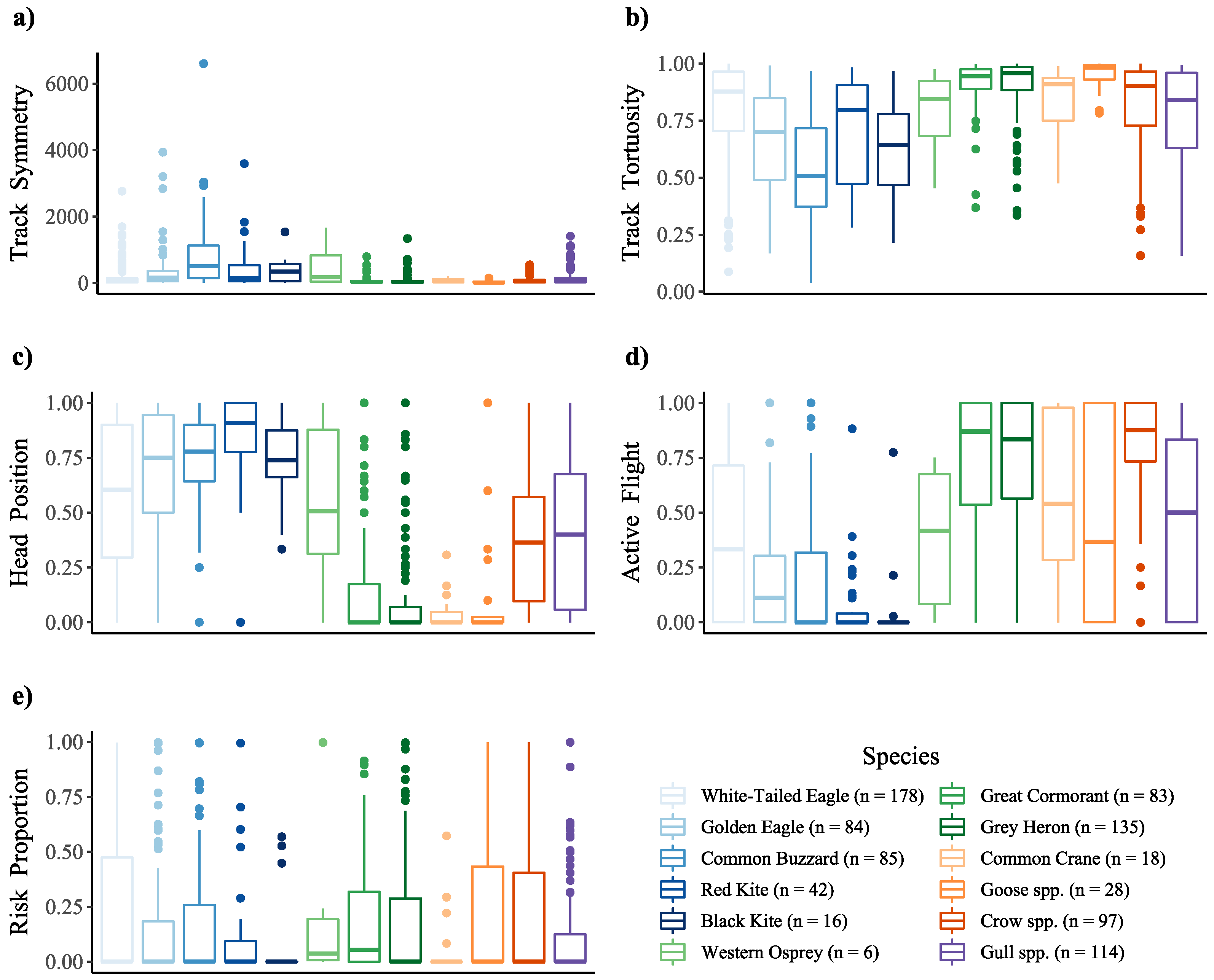 Symmetry 14 02493 g003