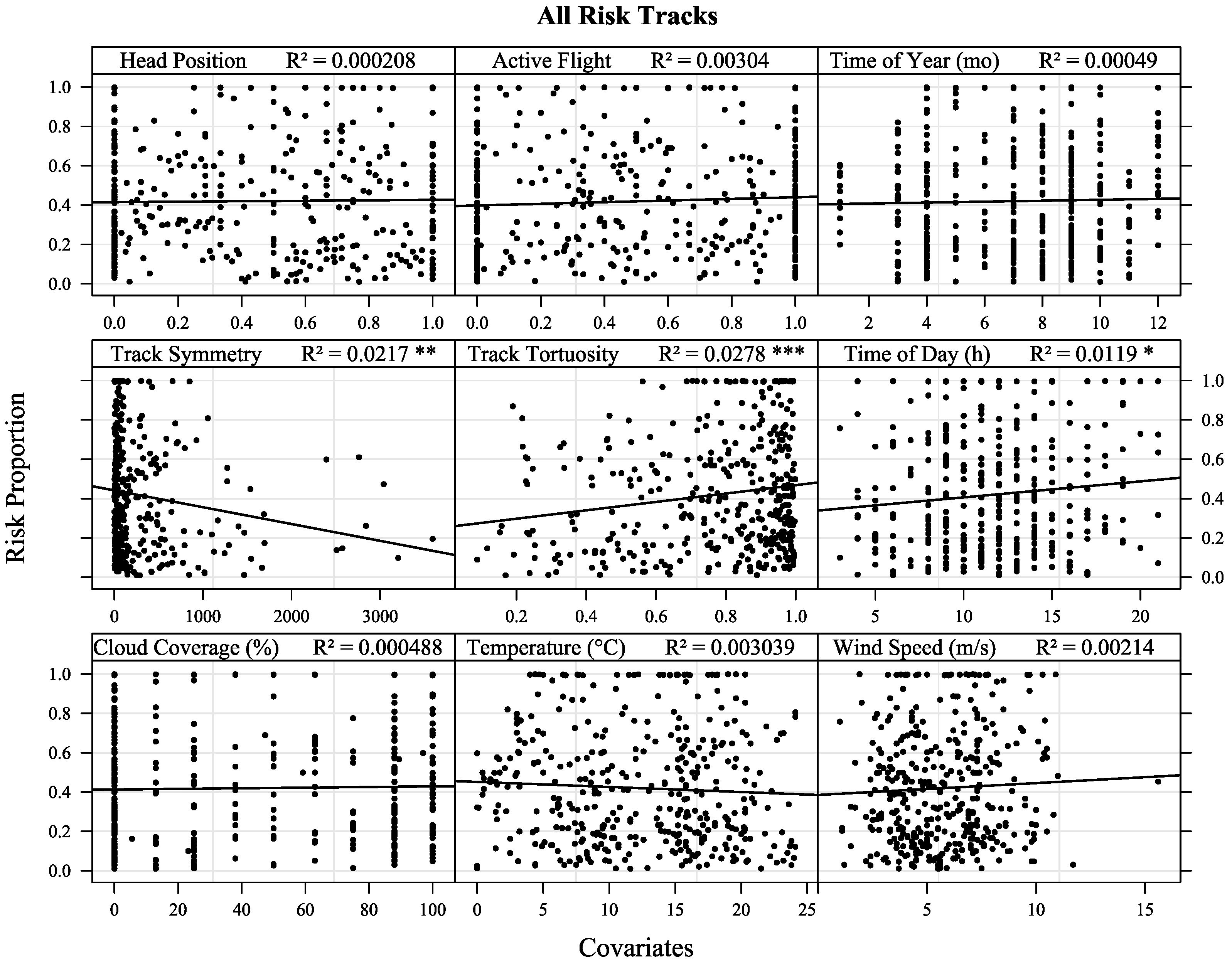Symmetry 14 02493 g005