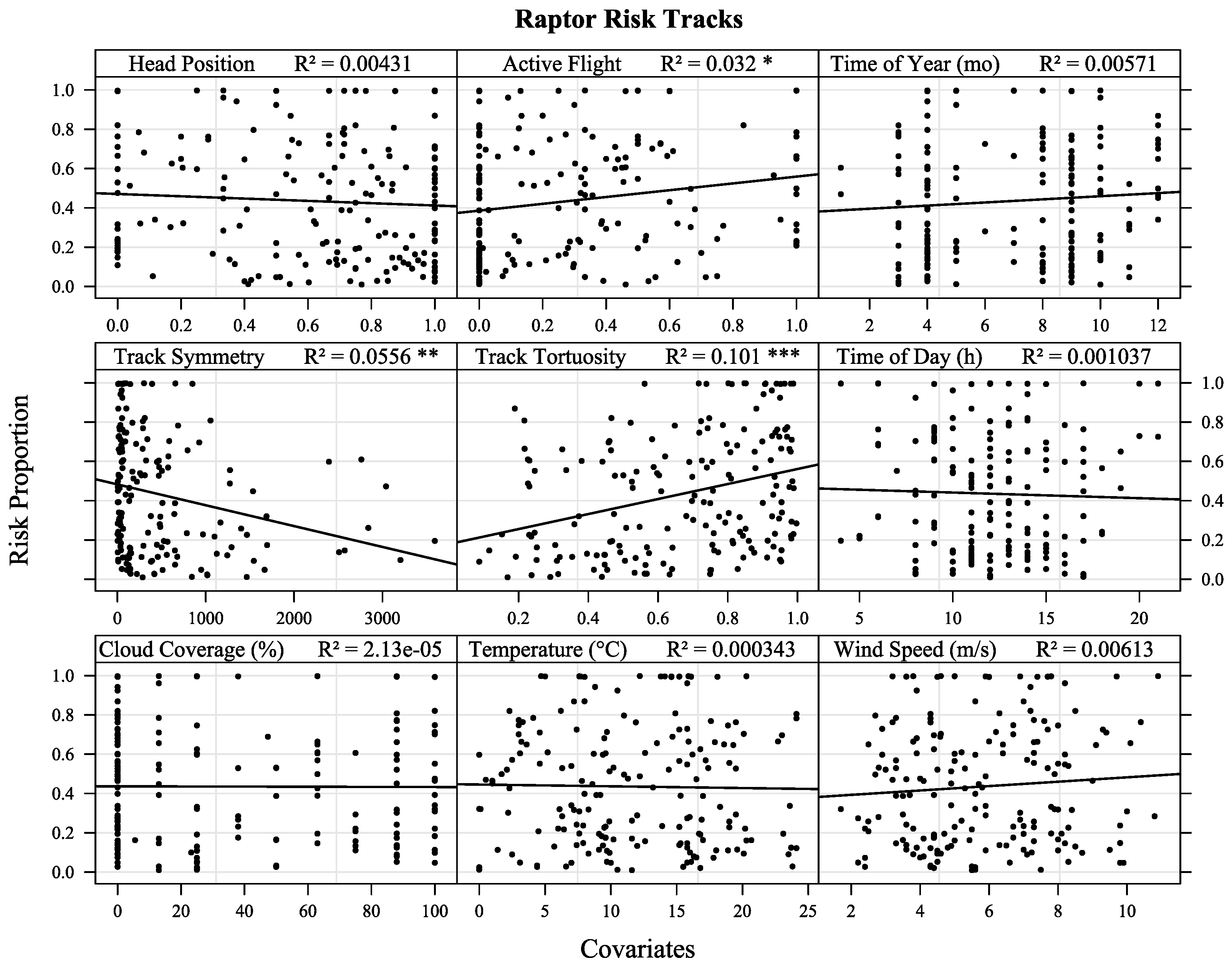 Symmetry 14 02493 g006