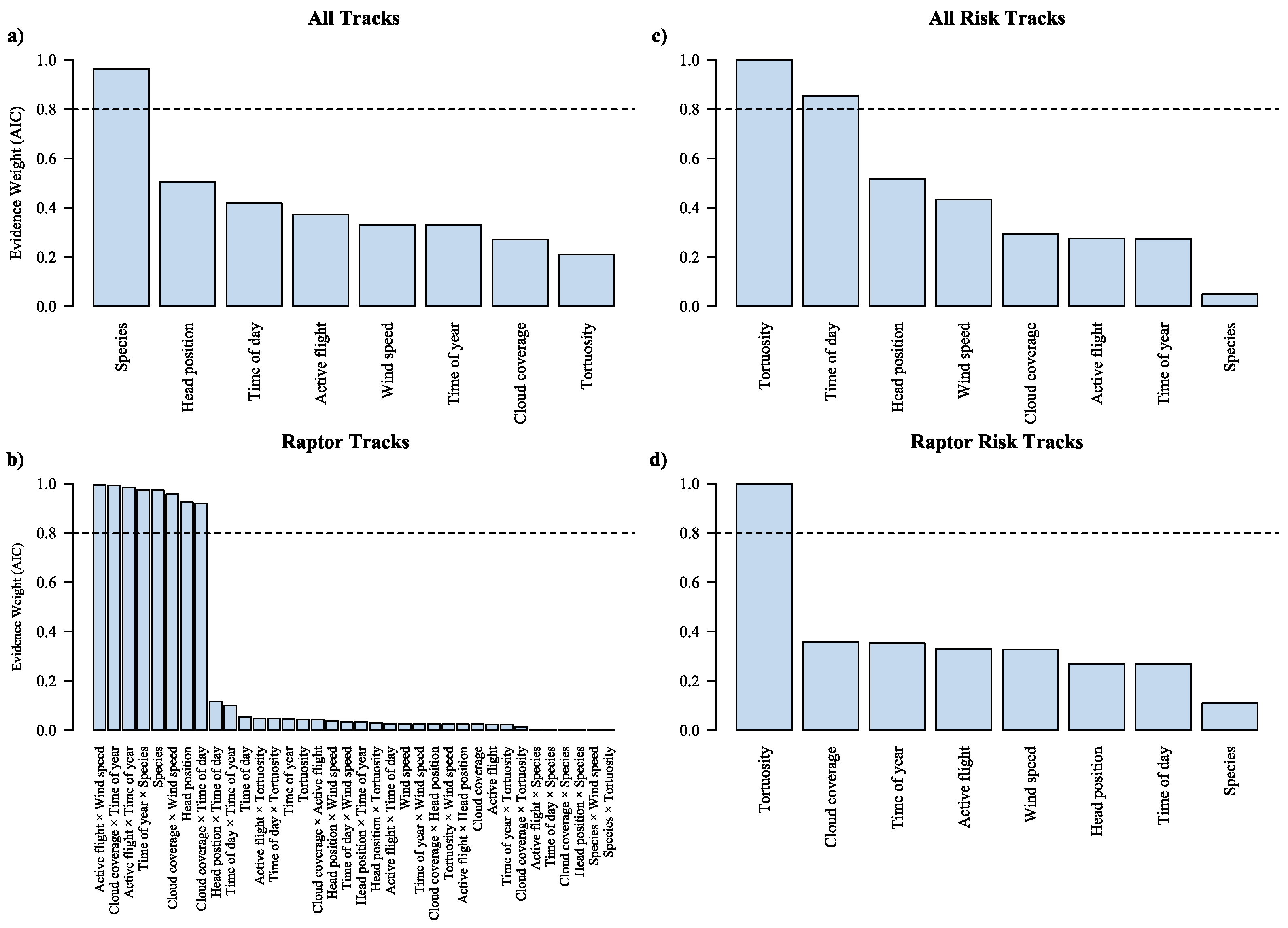 Symmetry 14 02493 g007