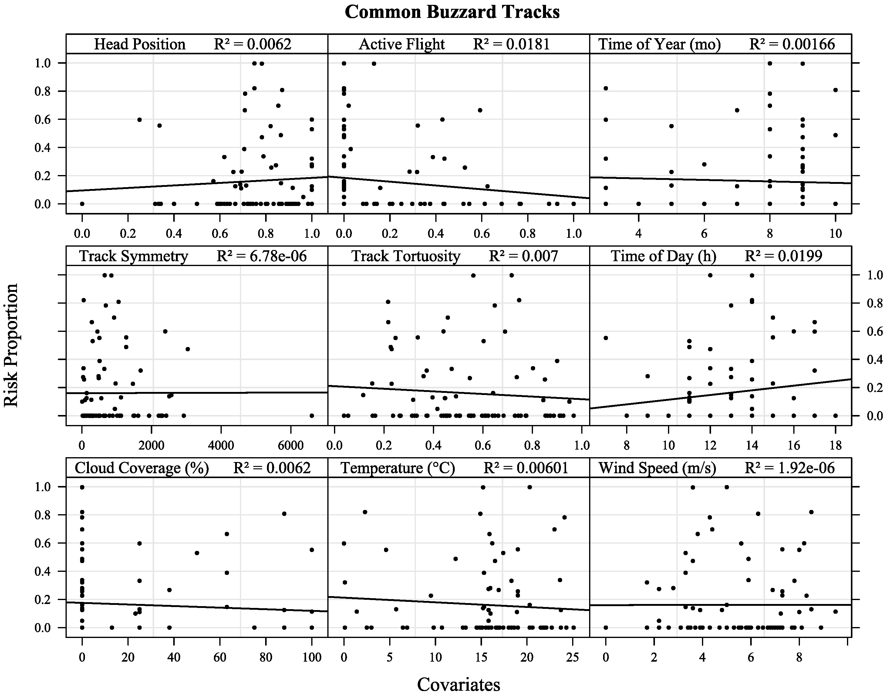 Symmetry 14 02493 g0a14
