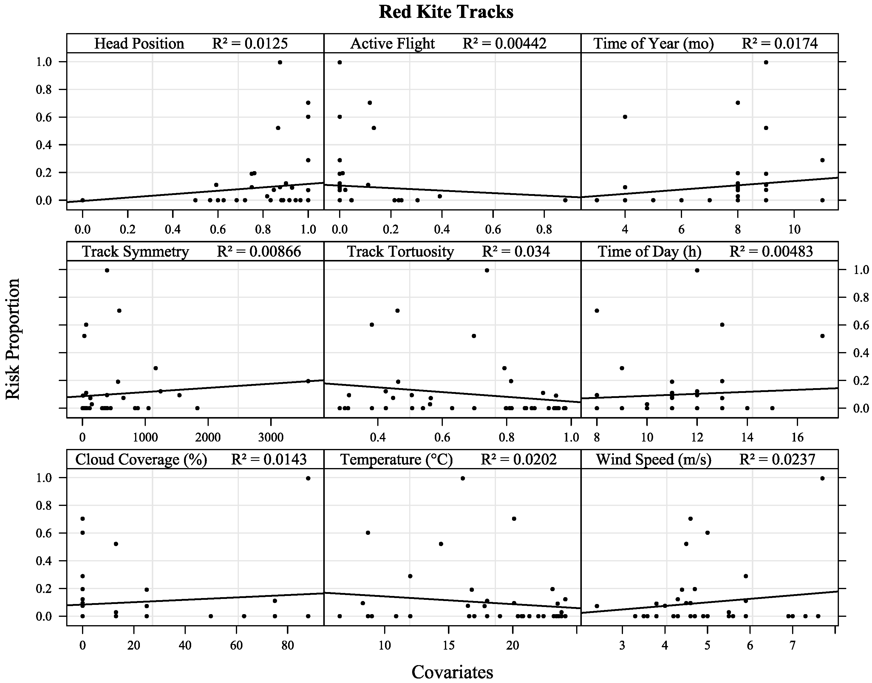 Symmetry 14 02493 g0a15