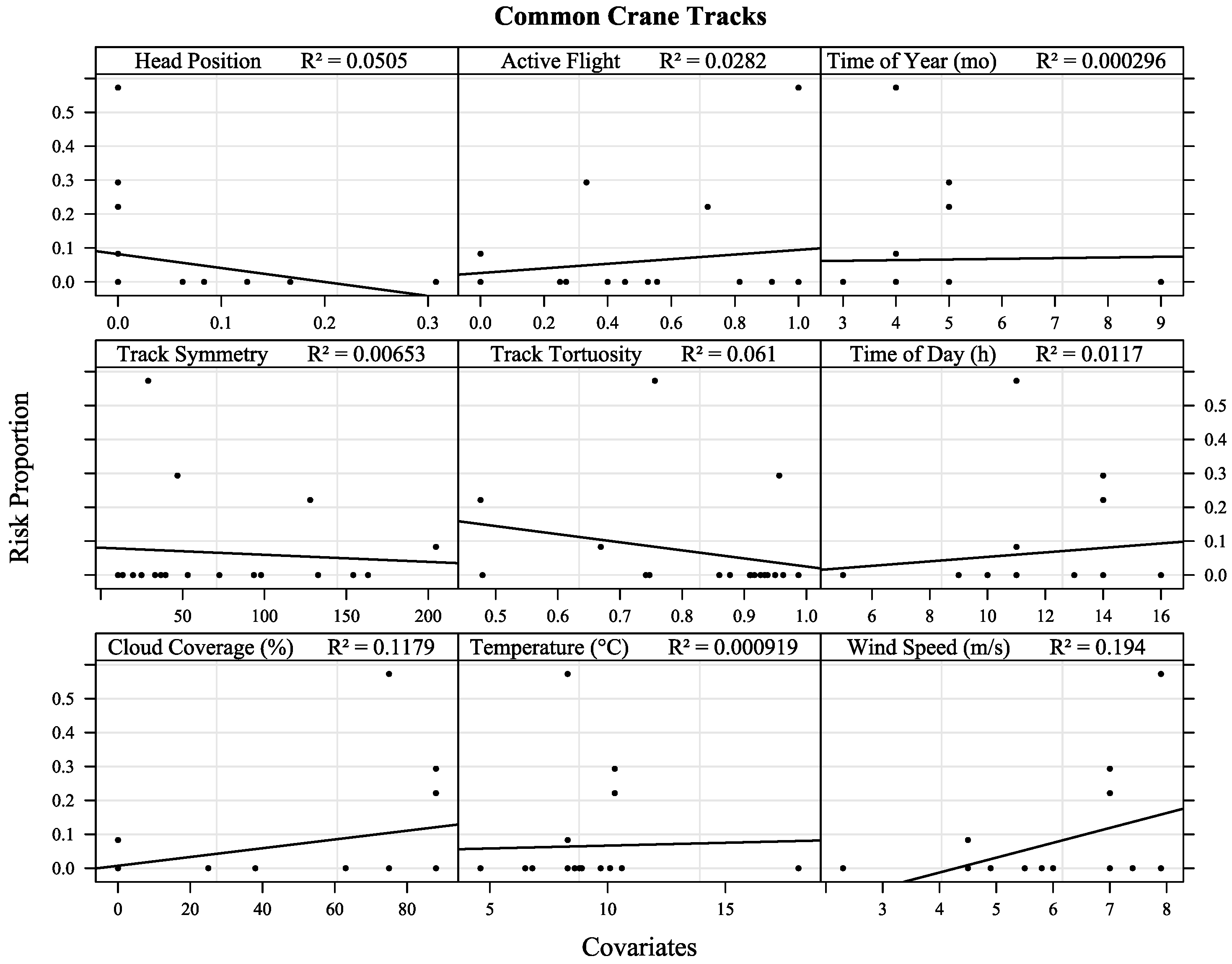 Symmetry 14 02493 g0a18