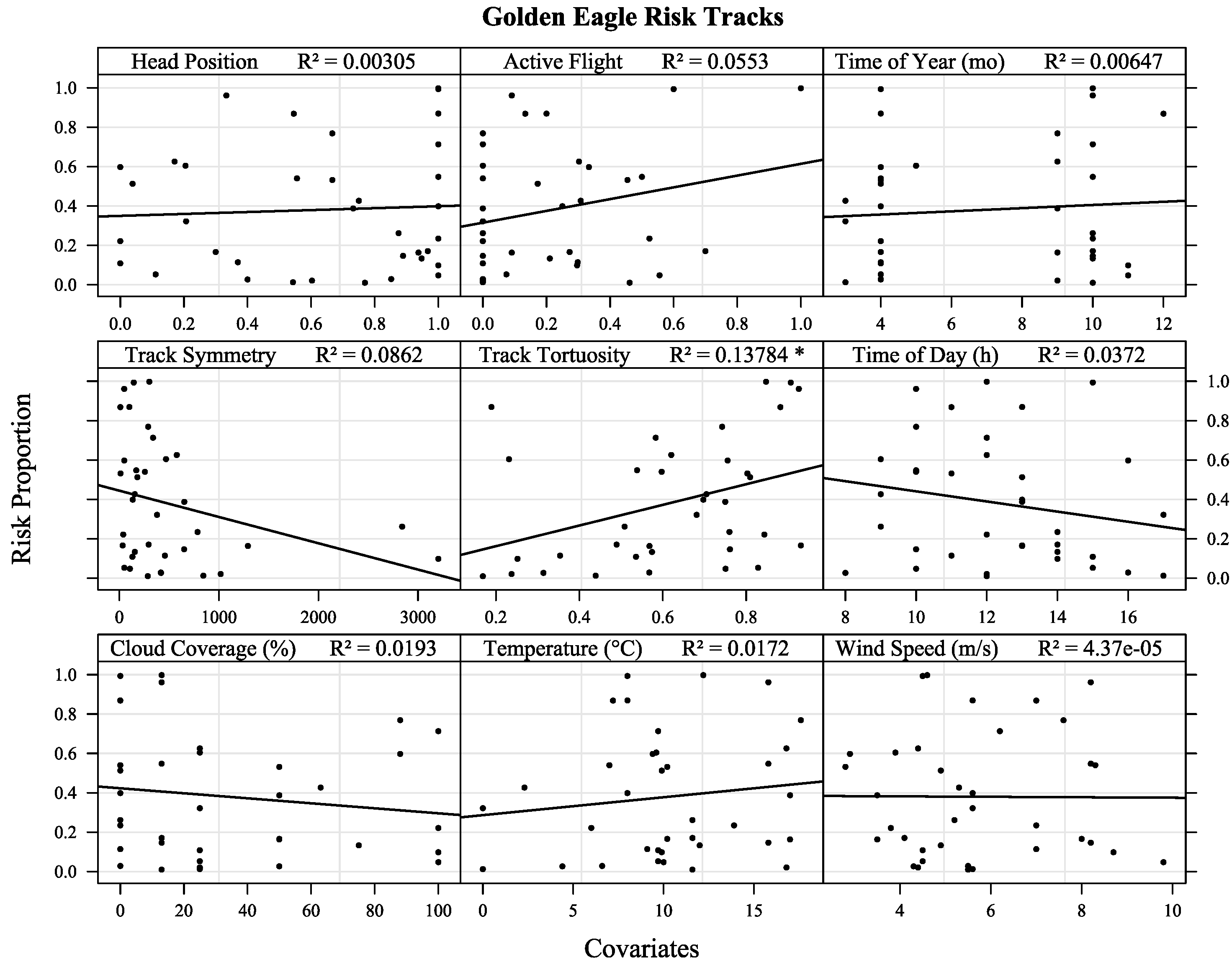Symmetry 14 02493 g0a23