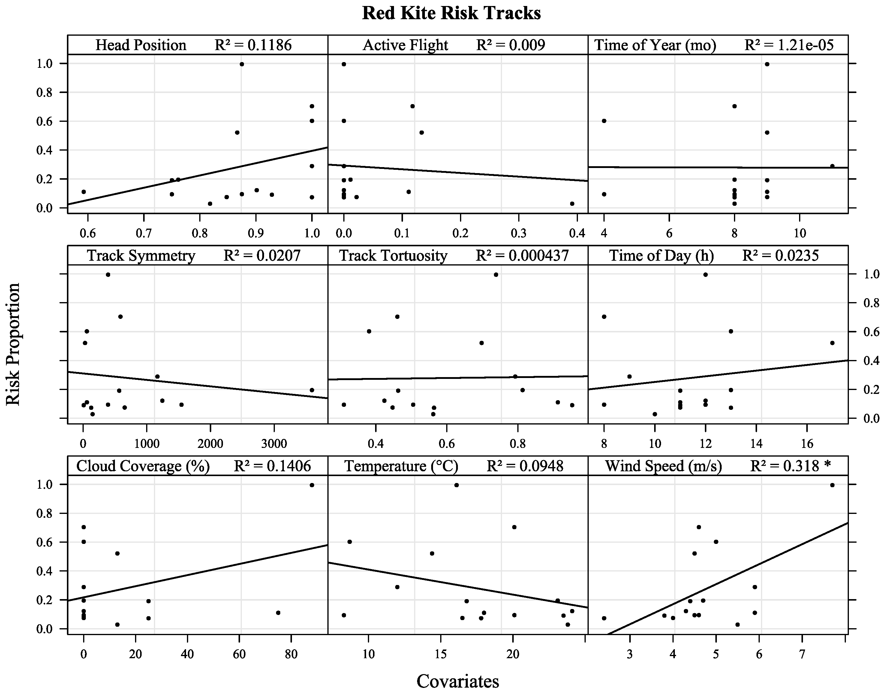 Symmetry 14 02493 g0a25