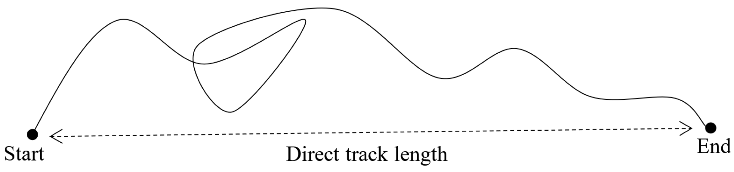 Symmetry 14 02493 g0a4