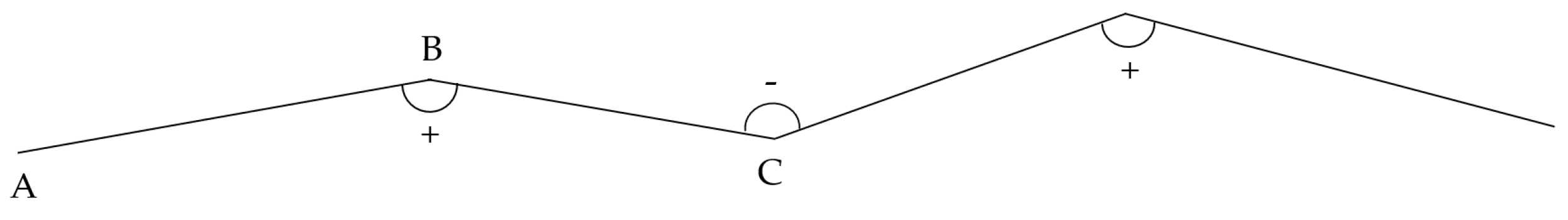 Symmetry 14 02493 g0a5